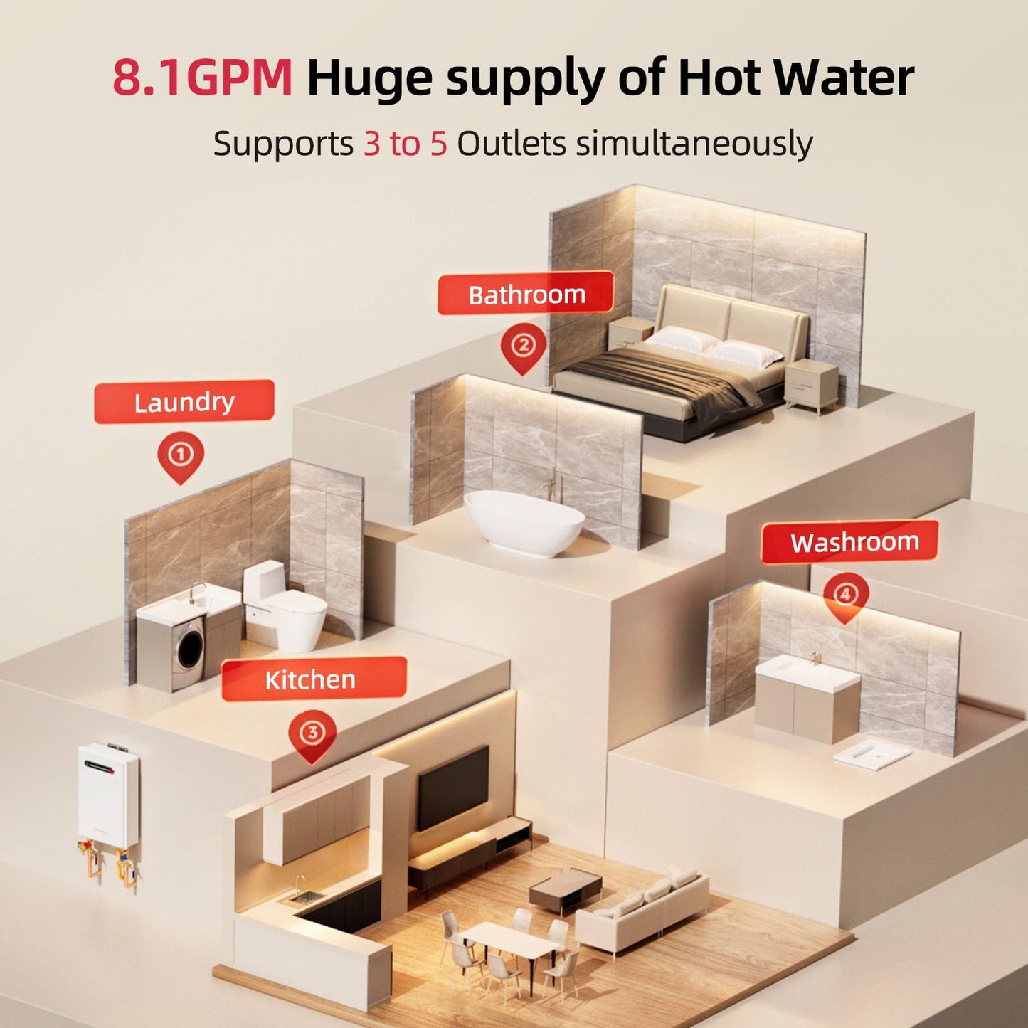 MIZUDO 180,000 BTU Natural Gas Tankless Water Heater, Outdoor Installation Up to 8.1 GPM, CSA Certified Instant Hot Water Heater for Residential Whole House, GEN 3