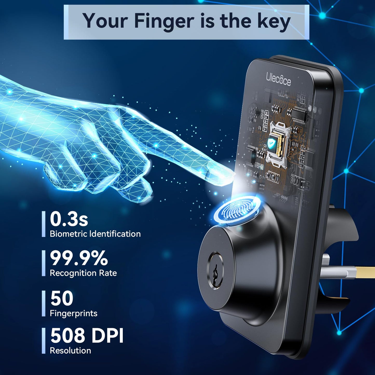 Ulecoce Fingerprint Keypad Deadbolt with Knob Set, Keyless Entry Door Lock with App Control, Door Locks for Front Door, Auto Lock＆One-Touch Lock, 100+ User Codes＆5 Keys, Easy Installation, Matte Black