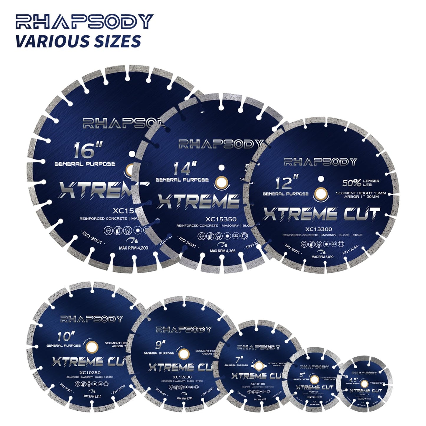 RHAPSODY 7 Inch Diamond Saw Blade 2Pcs, Segmented General Purpose Blade Dry/Wet Cutting Concrete,Granite,Stone,Masonry, Brick, Block,7/8"-5/8” Arbor