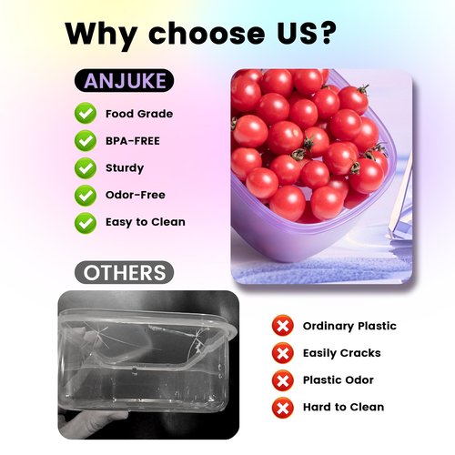 ANJUKE 7-Piece Meal Prep Containers — 3.75-Cup Reusable Airtight Plastic Food Storage Containers with Lids, BPA-Free, Microwave/Freezer/Fridge Safe, Stackable Lunch & Leftovers Organizer(900ml)