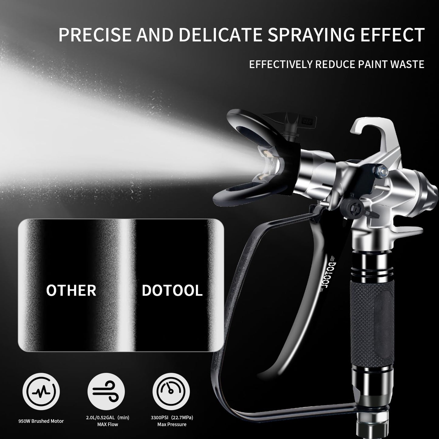 DOTOOL 950W Airless Paint Sprayer,3300PSI High Efficiency Paint Sprayer Gun,Thinning-Free,with Extension Pole Other Accessories,for Home Interior & House Exterior DIY Painting Projects.