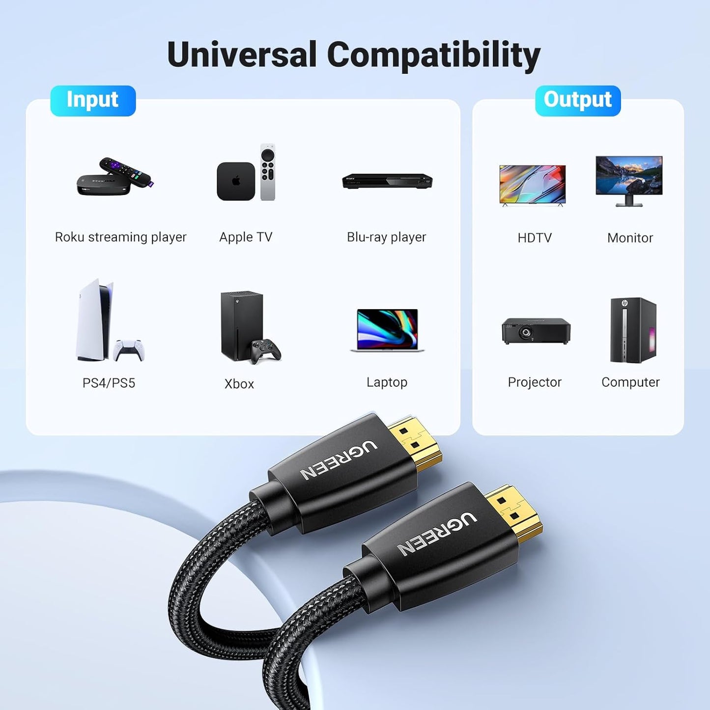 4K 18Gbps 4K 60HZ 360 PS5 PS4 16FT UGREEN HDMI Cable Braided High Speed HDMI Cord with Ethernet Support Compatible