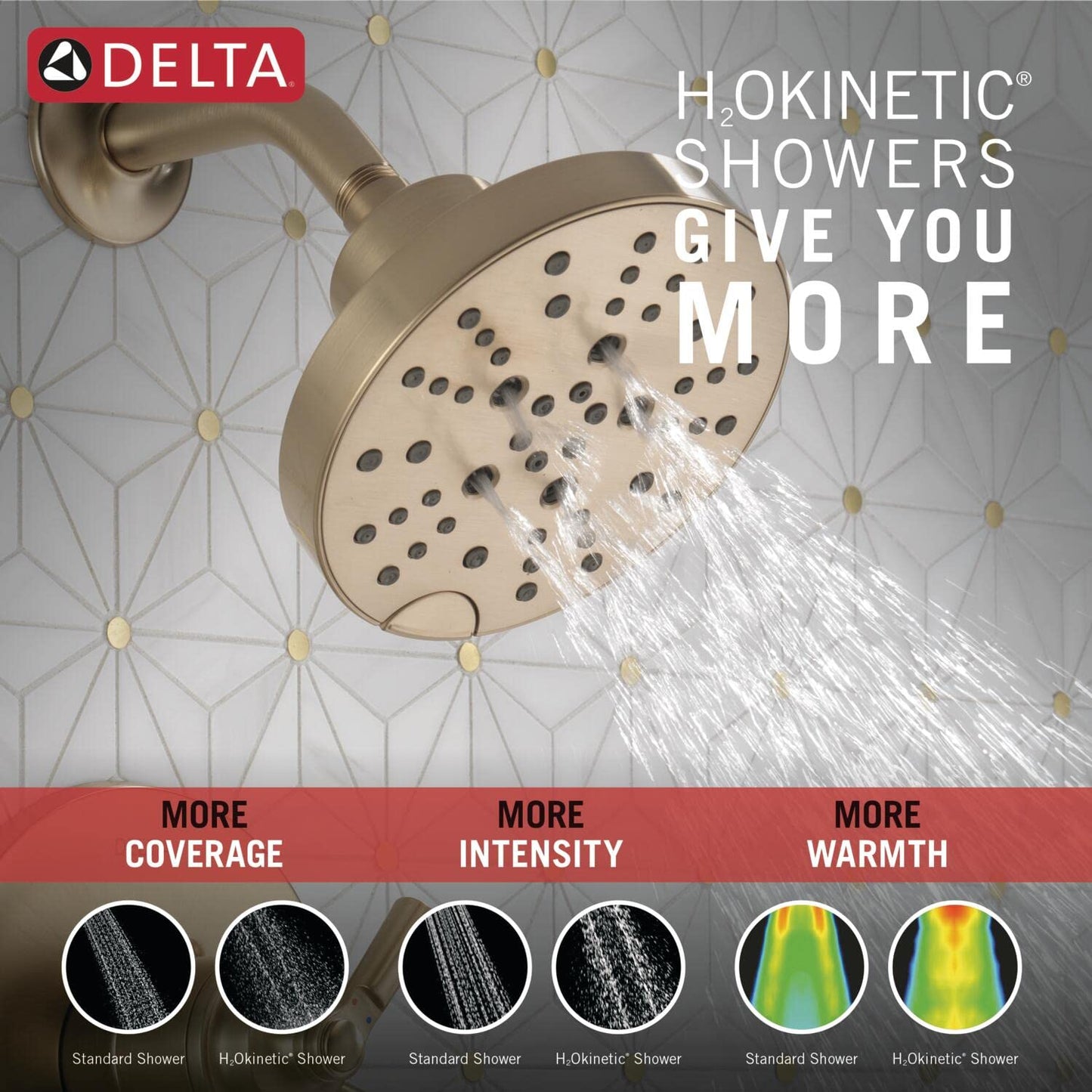 Delta Faucet Saylor 17 Series Gold Shower Valve Trim Kit with H2Okinetic Shower Head, Delta Shower System, Shower Faucet Set, Shower Head and Handle, Champagne Bronze T17235-CZ (Valve Not Included)