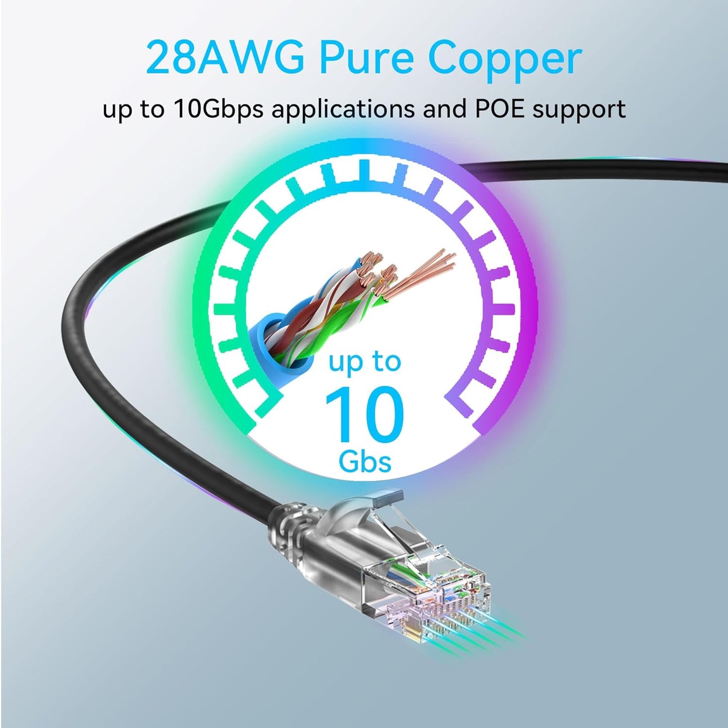 Sokqovt Cat6a 2ft (24 Pack), Cat6 10G 550MHZ, 28AWG Cat6 6 Patch Cables Slim Flexible Ethernet Patch Cable Pure Copper