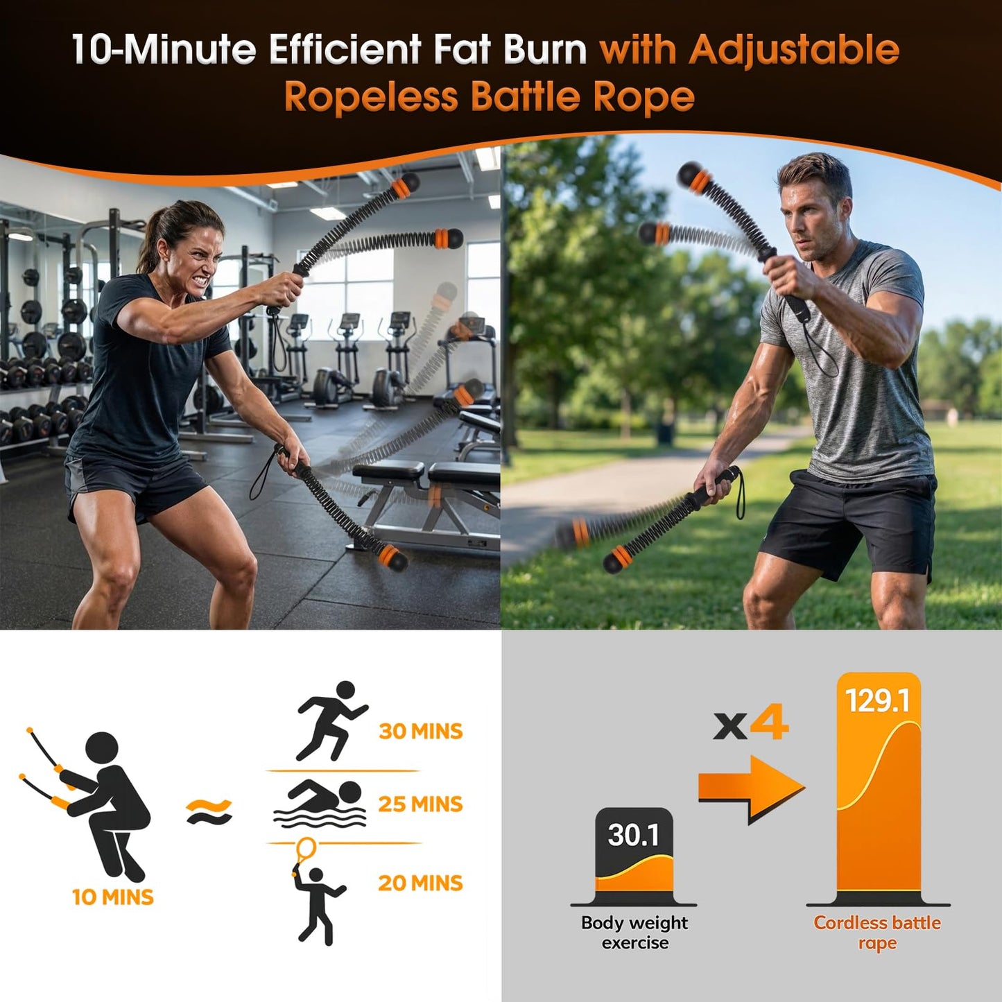 BRVENIU Ropeless Battle Rope - Portable Weighted Battle Ropes with Adjustable Weights No Anchor Design for Home Gym HIIT, Strength, Core, Full Body Workout Heavy Duty for Men & Women (Black)
