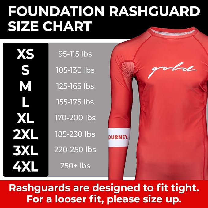 Gold BJJ Foundation Rash Guard - Ranked No-Gi and Gi Jiu Jitsu Rashguard