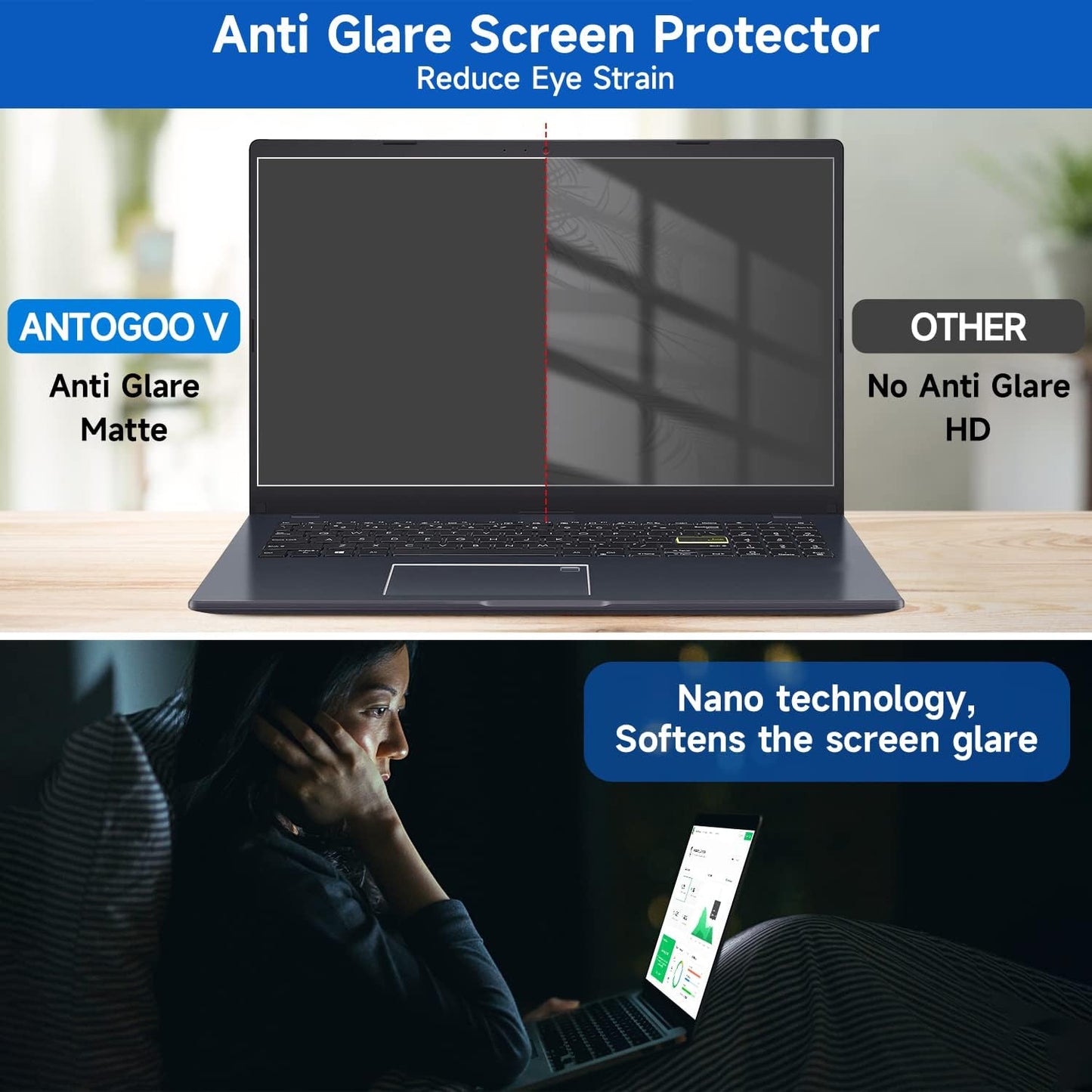 2 Pack 15.6 inch (1920x1080P) 15.6 16:9 Laptop Blue Light Screen Protector, Eye Protection Anti-Scratch and Anti-Glare