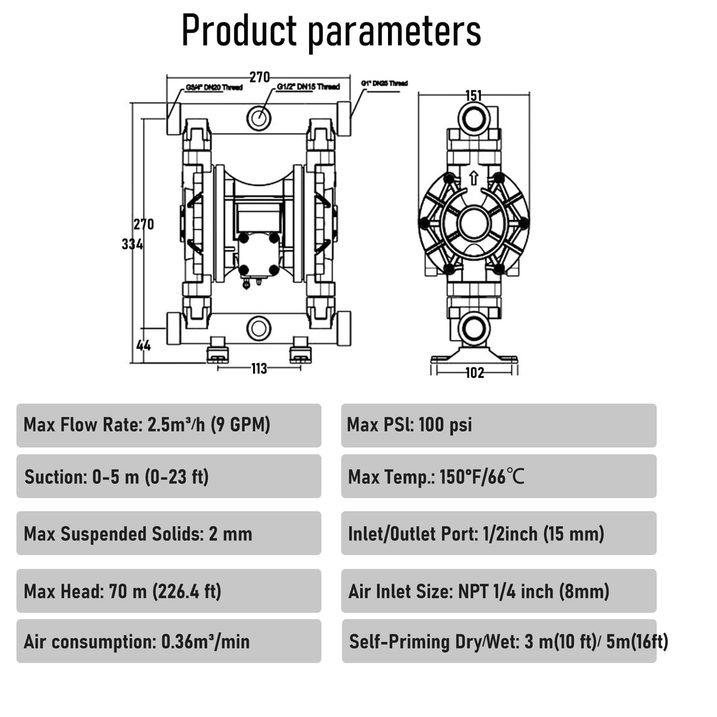 EMAGENE Air-Operated Double Diaphragm Pump, 1/2 inch inlet and outlet, polypropylene body, 9GPM and Max 100pSI for solvent and Industrial Use