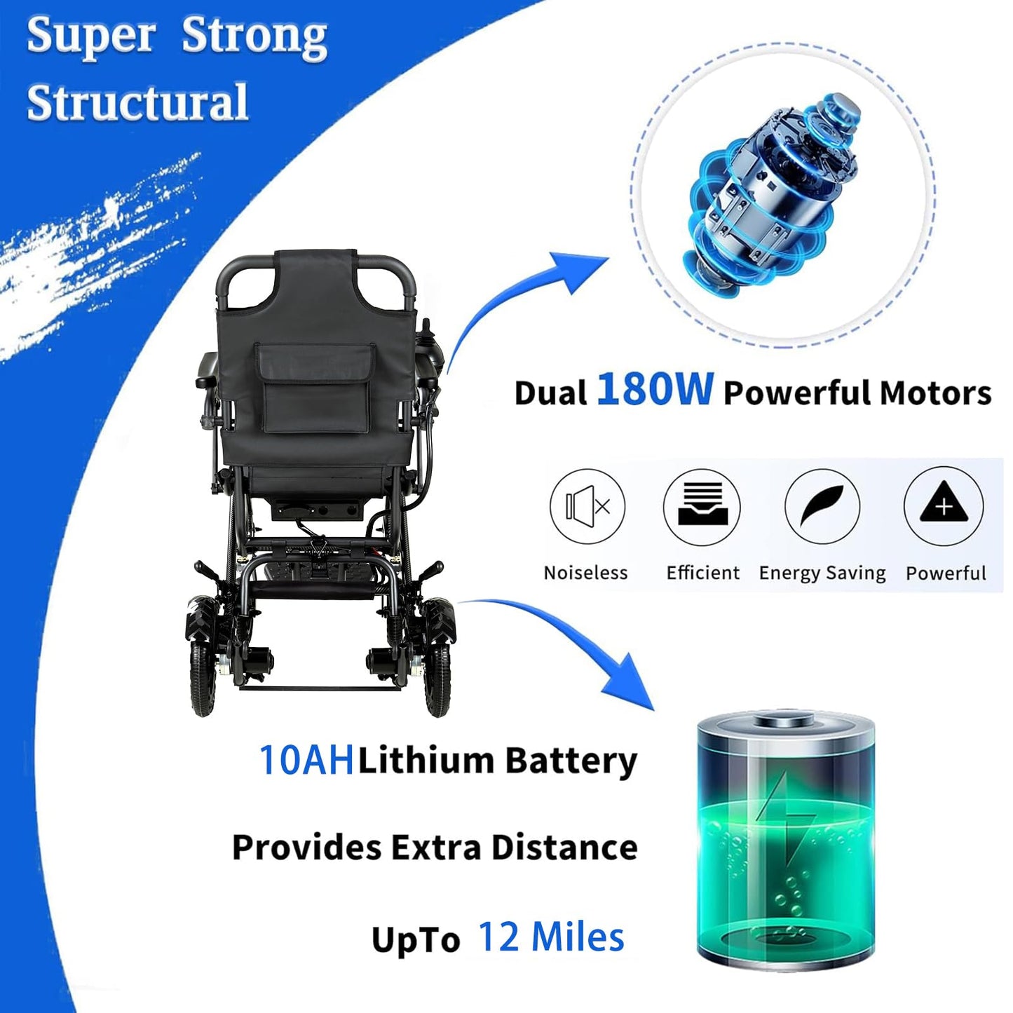 [2026 Model] Ultra Lightweight Folding Electric Wheelchair for Adults - Only 30 lbs, Airline Approved Travel Power Wheelchair, All-Terrain Motorized Wheelchair for Seniors