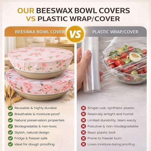 Beeswax Bowl Covers - Reusable 12 Inch Sourdough Bowl Covers for Bread Proofing | 2 Pack