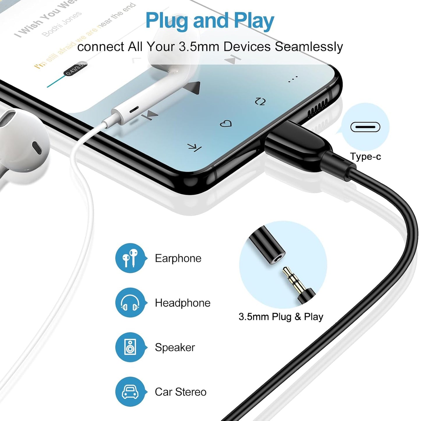 2 Pack 3.3ft 3.5mm A17 S25 S24 A16 5G A35 7 7 6, Aux Cord for Car, USB C to Audio Aux Jack Cable for Samsung Galaxy