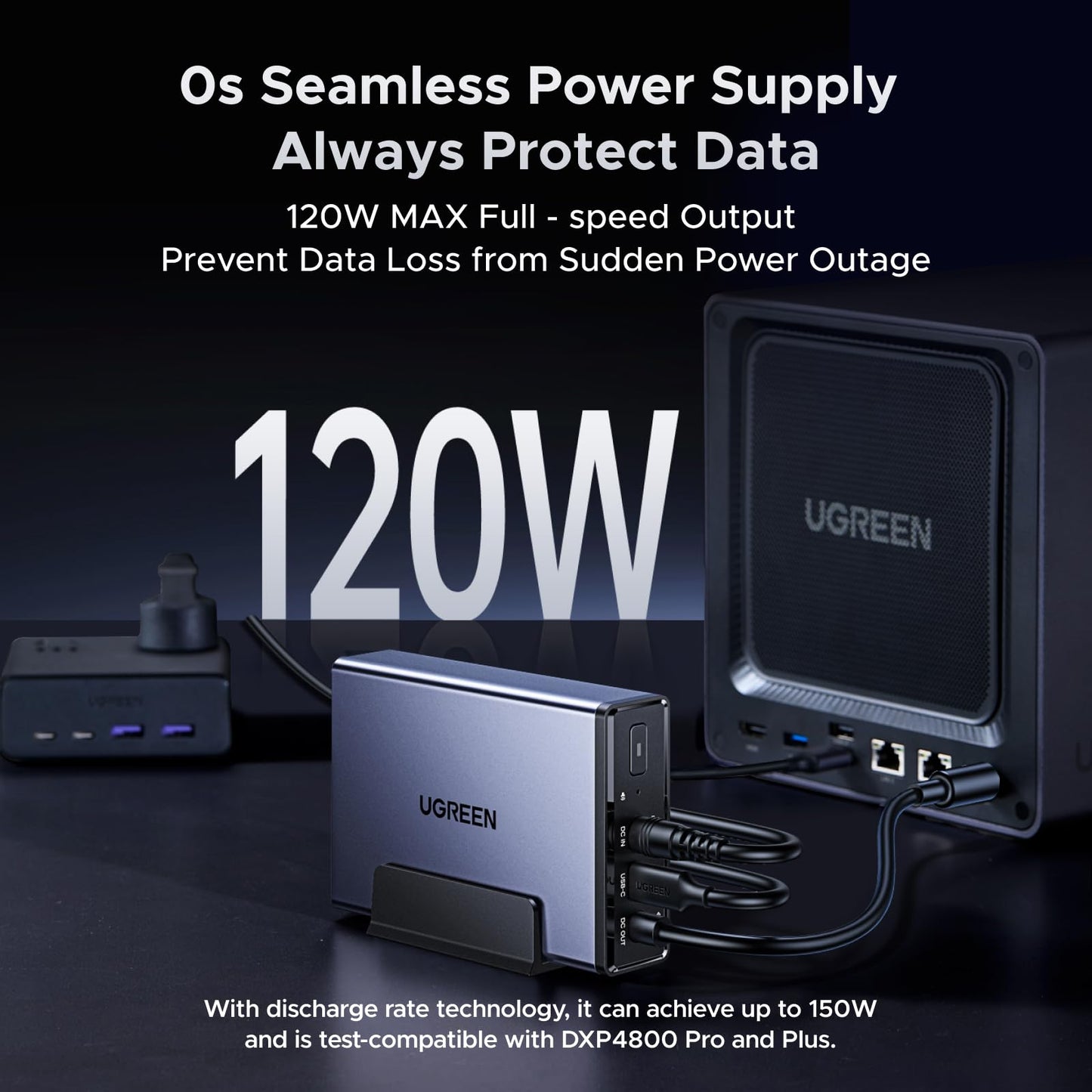 UGREEN NAS UPS US3000, 120W DC Battery Backup & Surge Protector, 12000mAh Uninterruptible Battery Power Supply Only Compatible for DH2300, DH4300 Plus, DXP2800, DXP4800 Plus, DXP4800 Pro, DXP480T Plus