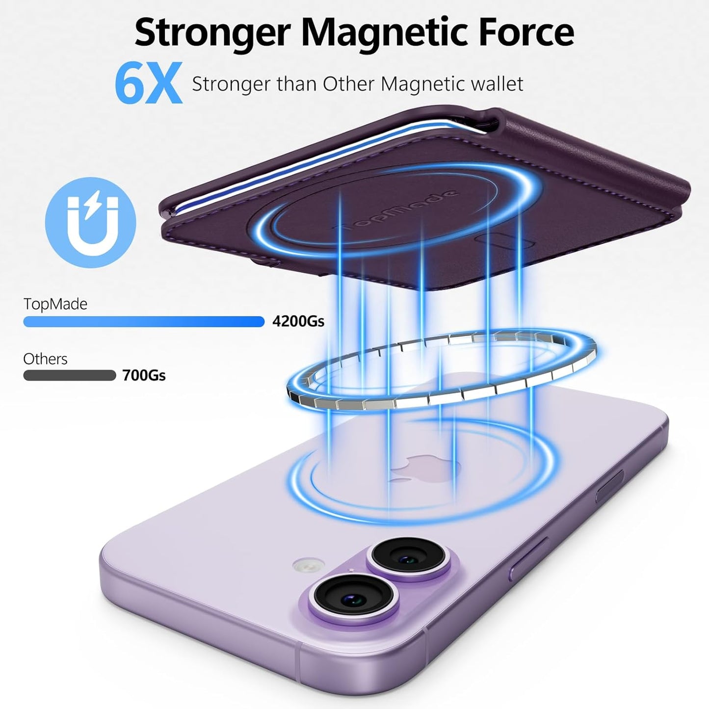 17pro/17/16/15/14/13/12 4-Card TopMade for MagSafe Wallet, Strongest Magnetic Card Holder for iPhone Series(Not