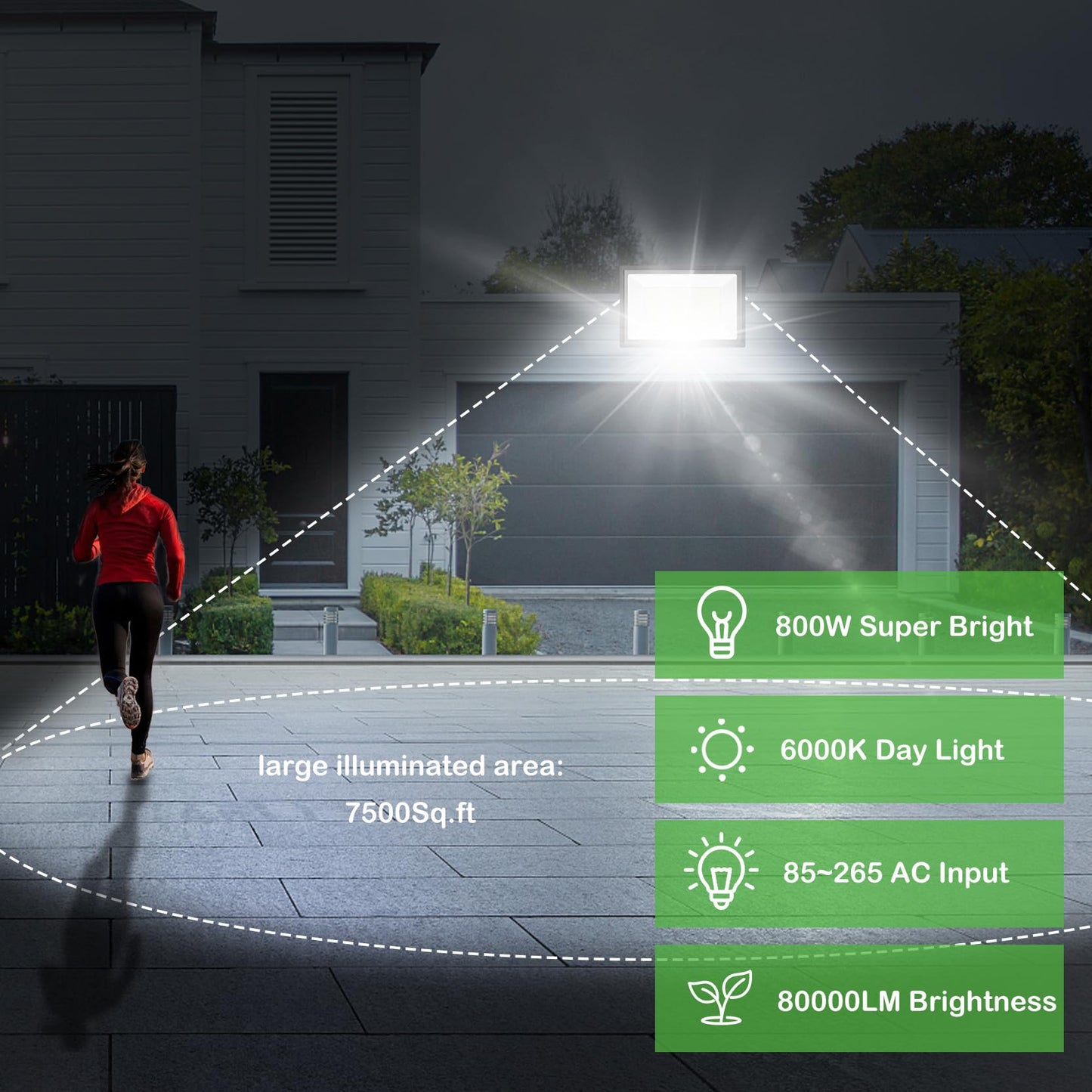 Sunkkes 2 Pack 800W LED Flood Light Outdoor,Ultra Bright FloodLight with Plug,80000LM 5000K Daylight White IP66 Waterproof Commercial Lighting for Sports Fields, Counts, Arena, Stadium