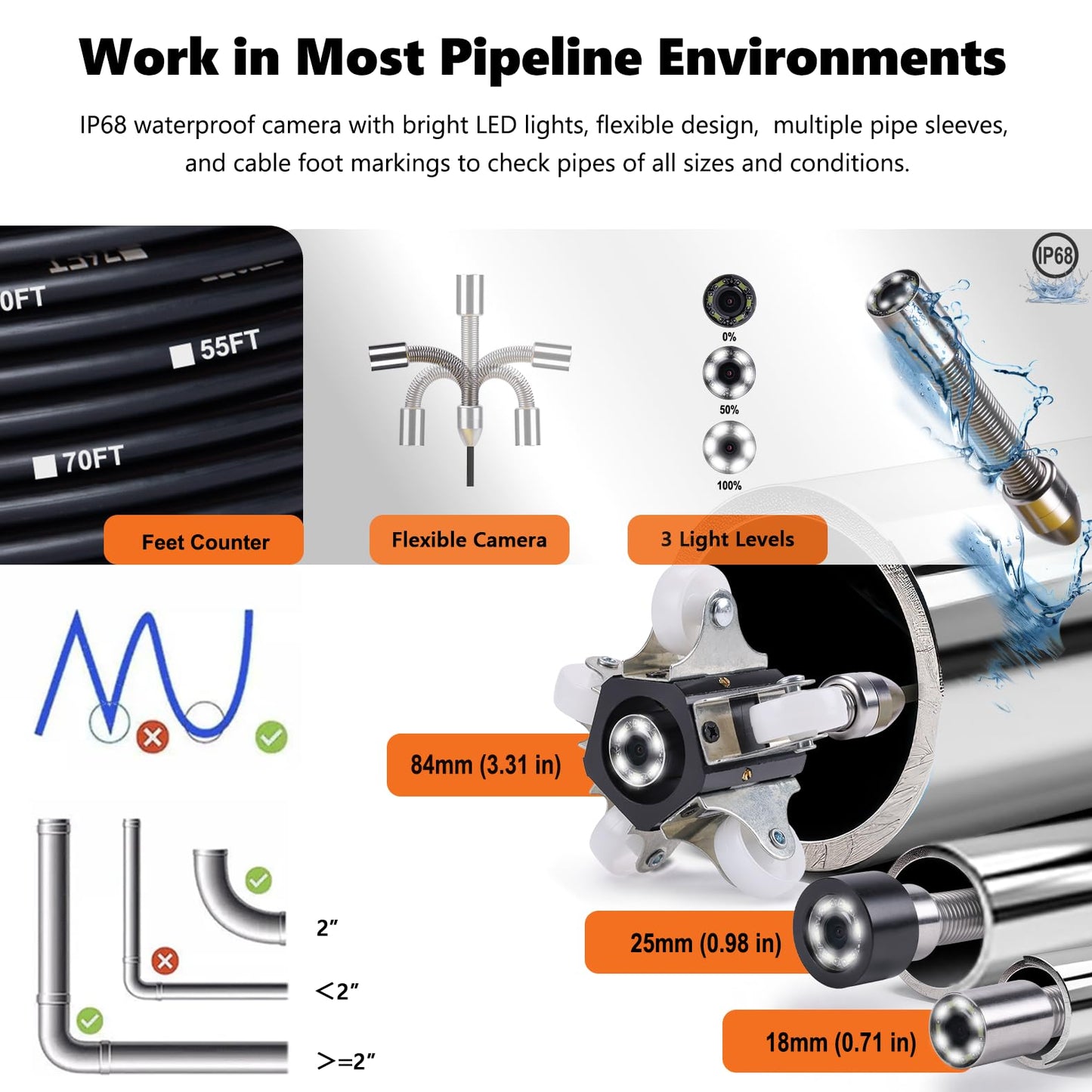 𝟐𝟎𝟐𝟔 𝐧𝐞𝐰 7” Trolley Sewer Camera, HD 1080P w/DVR-32GB,[Quick-Unlock Y Clamp] Sewer Pipe Camera,Telescoping Aluminum Handle (3 Adjustable Heights),5000mAh, [360°Rotate] Drain Camera,165ft/50m