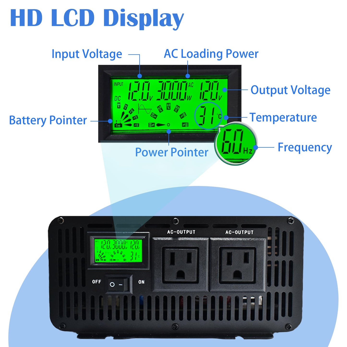 3000W Pure Sine Wave Inverter, Vehicle Converter,12V DC to 110V 120V AC for Car, RV, Truck, Home, Solar Power Inverter with LCD Display