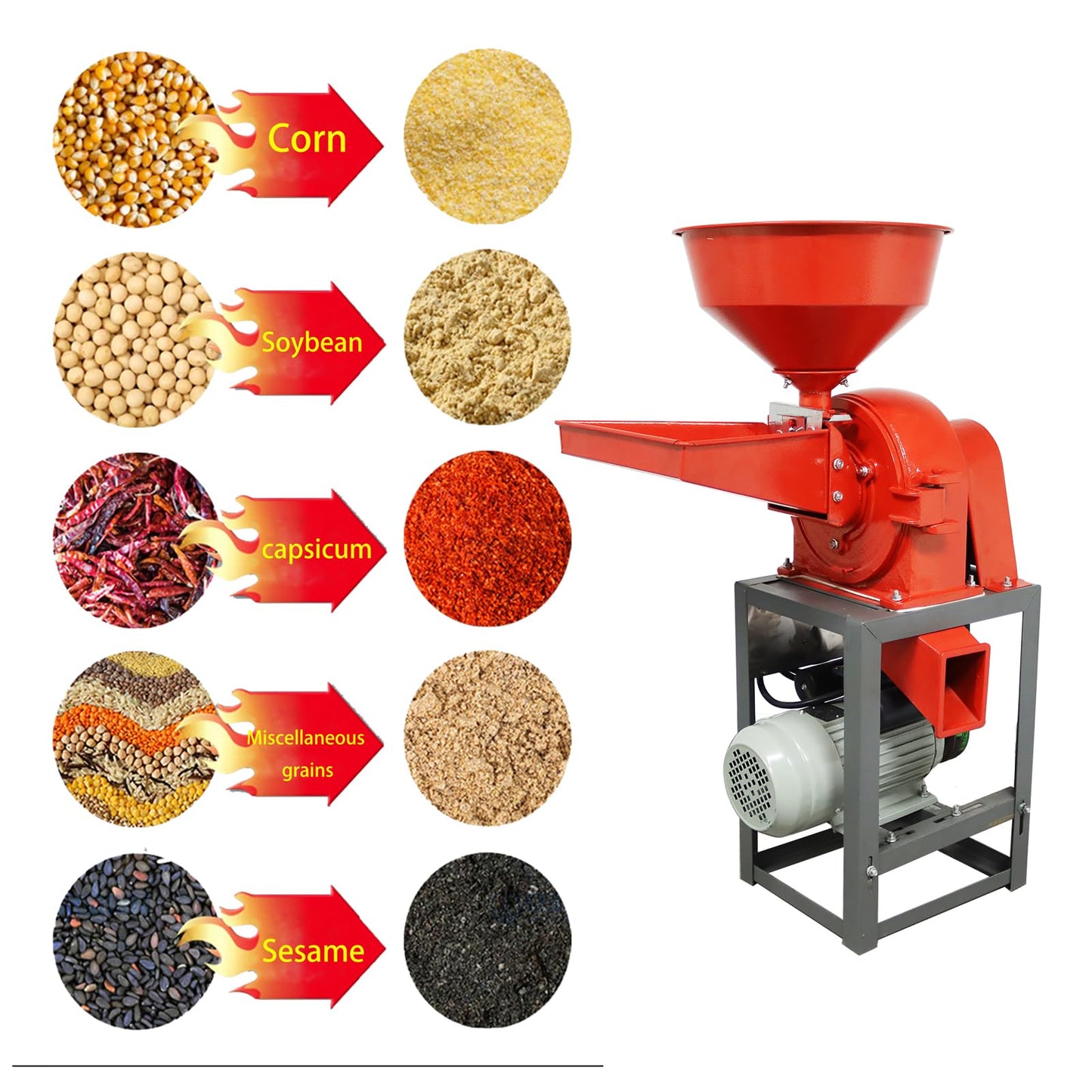 Banfluxion 220V Multifunctional Grinding Machine Cereals Pulverizer Electric Grain Crusher for Rice, Corn, Millet, with 2 Sieves & Adjustable Hopper, Ideal for Household, Farm Use, 100-150kg/h, 2.2KW