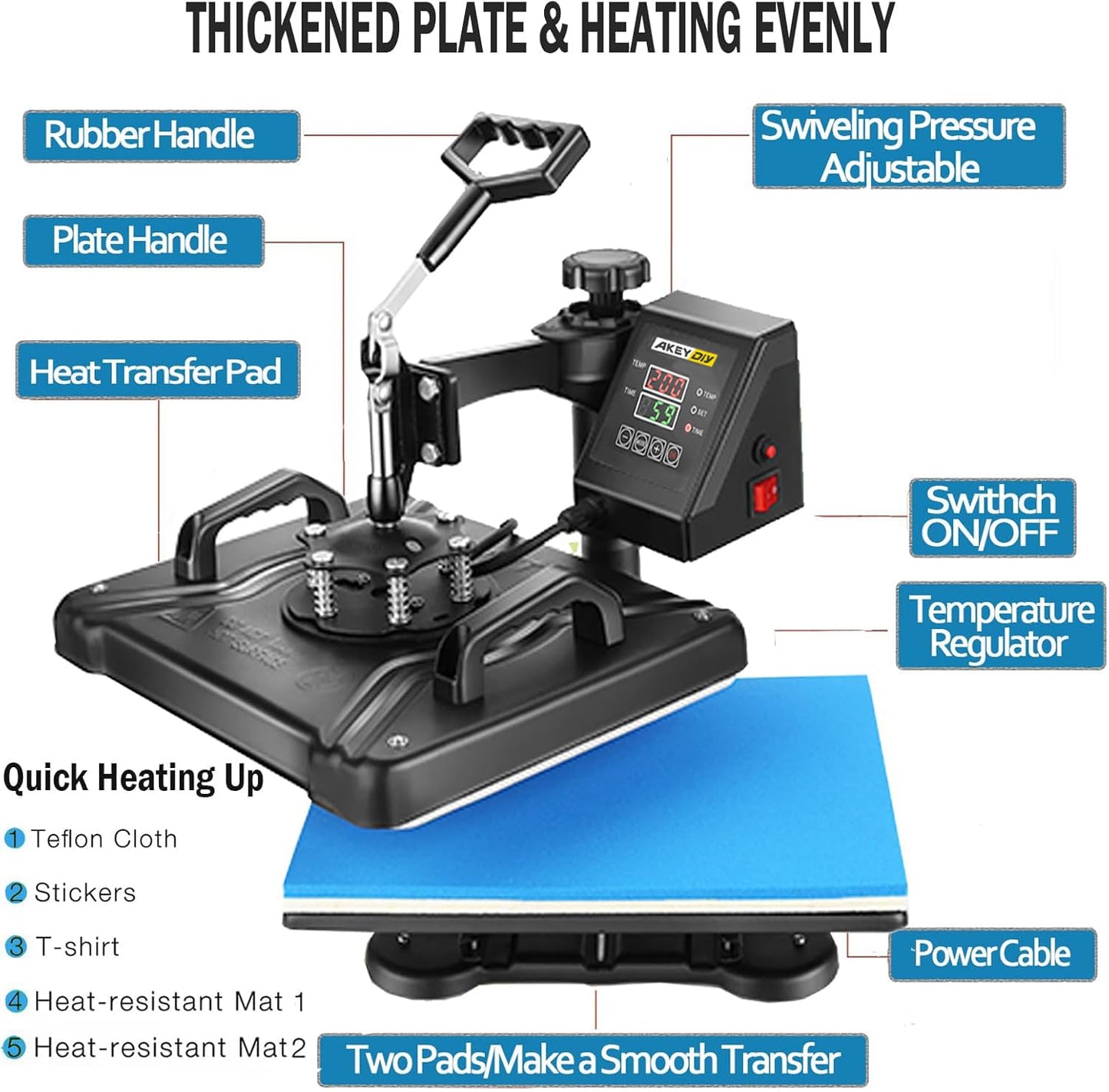 AKEYDIY Professional 5 in 1 Heat Press Machine for t Shirts Digital Heat Press Combo 12" x 15" 360-degree Swing Aweay Shirt Press Machine Sublimation Heat Press for T Shirts Mug Hat Plate