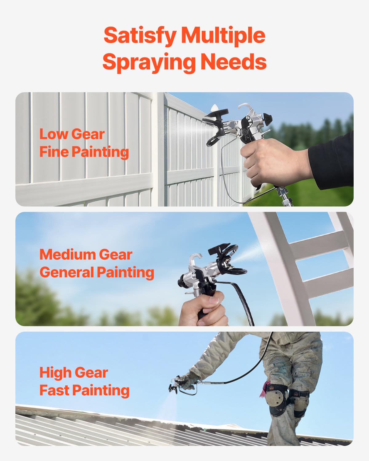 VEVOR Stand Airless Paint Sprayer, 650W High Efficiency Airless Sprayer, 3000PSI Electric Paint Sprayer Machine Extension Rod and Cleaning Kits for Interior and Exterior Furniture/Fence/Home/House