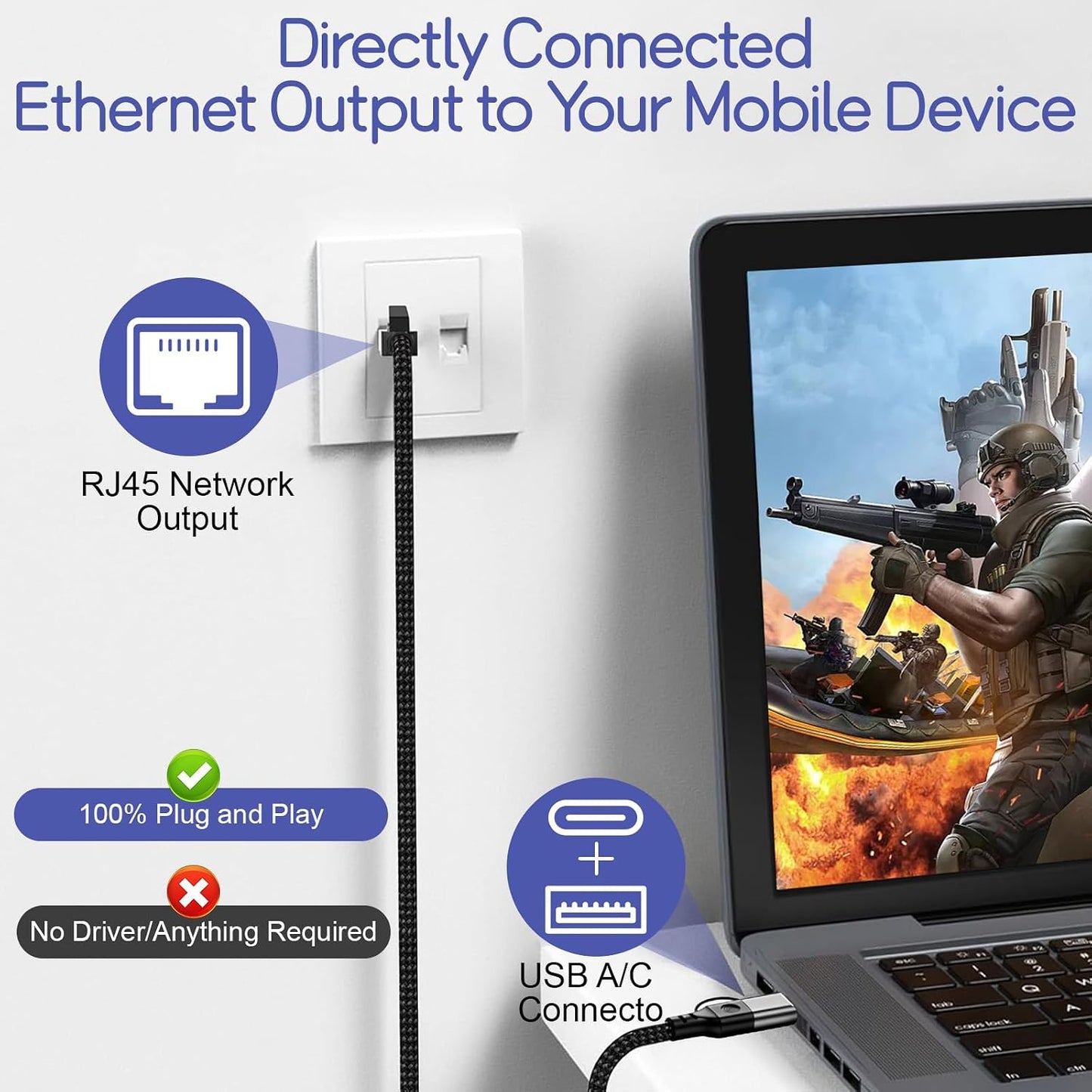 1000Mbps RJ45 6.6FT) Herfair Ethernet to USB C Cable Gigabit LAN Internet Cable High Speed to USB Adapter Cord