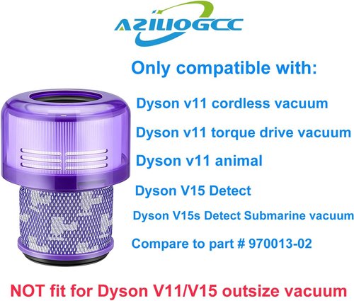 Dyson Vacuum Filter Replacement - Compatible with V11 Torque Drive, V11 Animal, V15 Detect | High-Performance Parts