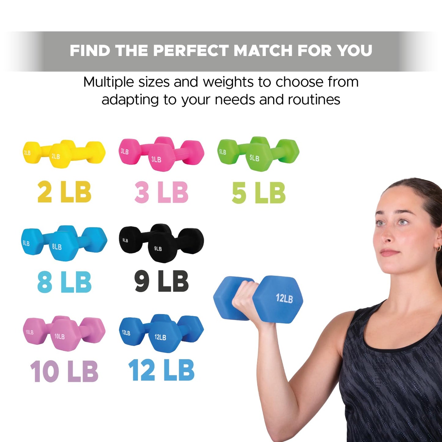FUXION 12lb Neoprene Dumbbell Hand Weights, Sets of 2 with Multiple Weight Options, Hexagon Non-Slip Weights for Home Gym Yoga Pilates Workout - Dark Blue