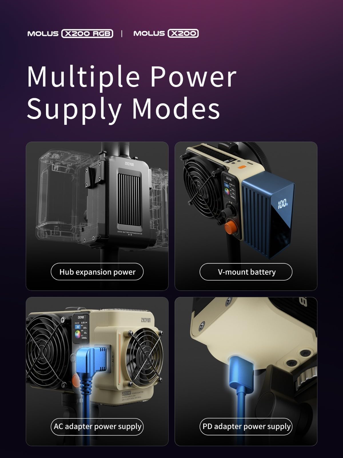 ZHIYUN MOLUS X200 RGB 200W Video Light zhiyun Light Supports V-Mount Battery, HUB Expansion, and PD Power Photography Lighting 2500K~10000K CRI≥95 TLCI≥97 with Bowens Mount Diffuser for Tiktok