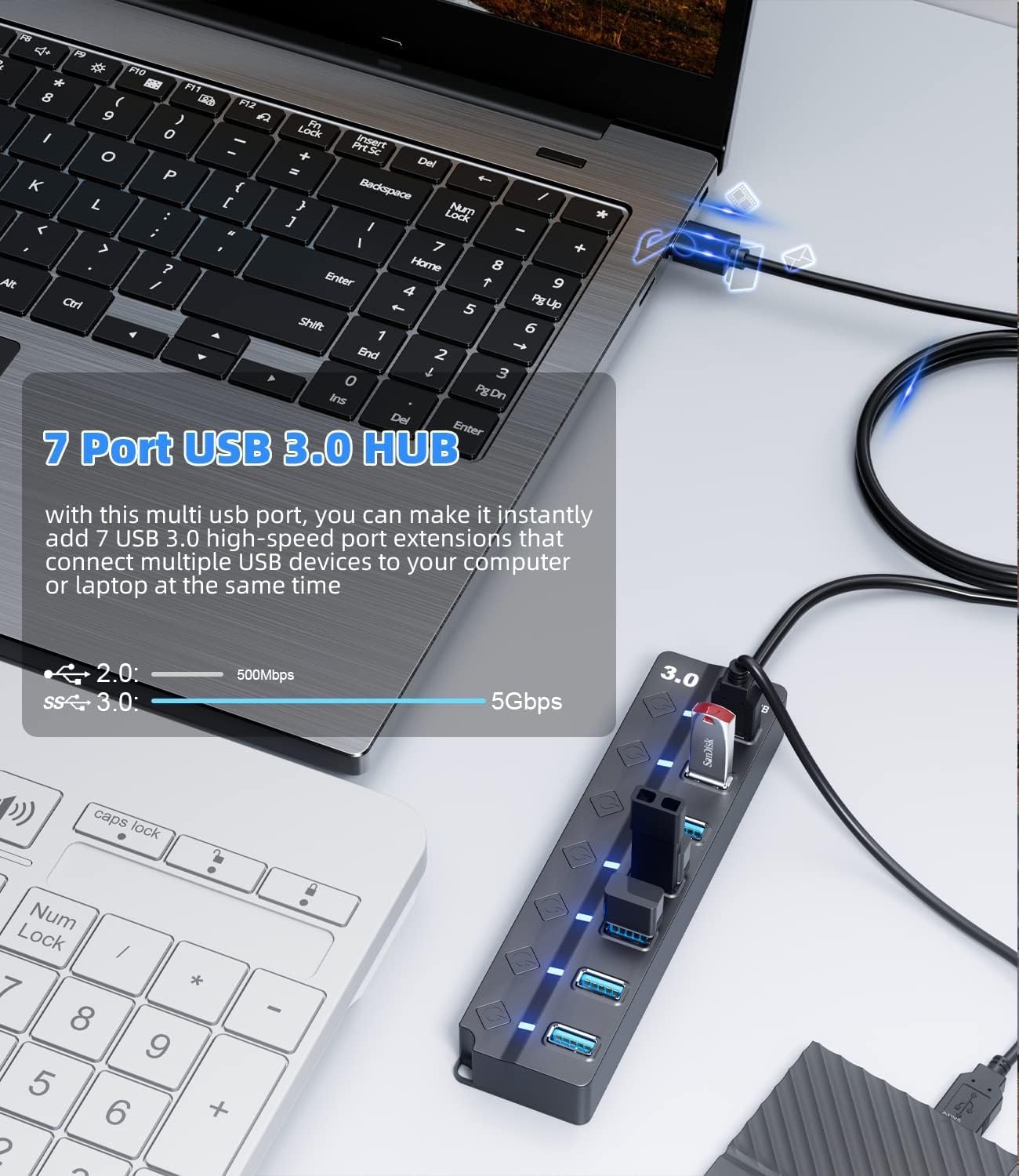 SNLLMZI 7-Port 3.0 4ft/1.2m Pro,PS4/5,Flash USB Hub for Laptop, USB Hub Splitter with Individual On/Off Switches