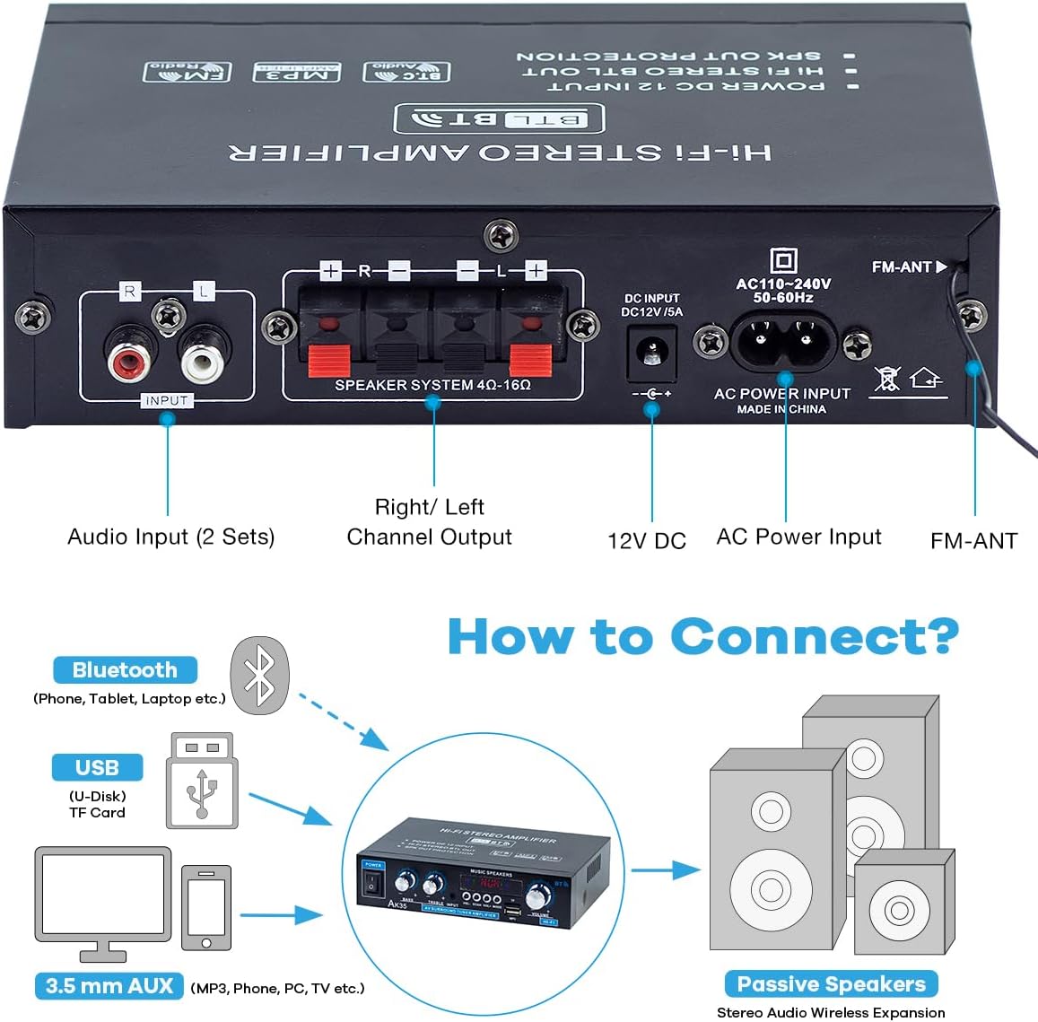 AK35 5.0 2.0 30Wx2 Bluetooth Stereo Amplifier, Channel Mini Audio Receiver, Home HiFi Audio Amp with Bass/Treble