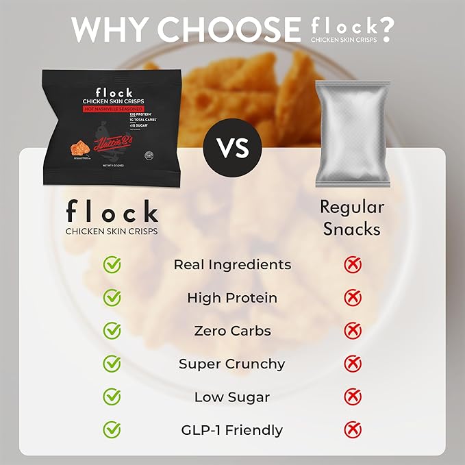 Flock Keto Chicken Skin Chips | Hattie B's Nashville Hot Flavor | Low Carb, High Protein, Sugar Free, Gluten Free Fried Chicken Skins for People | (1oz) 8-Pack Crispy Flock Chips