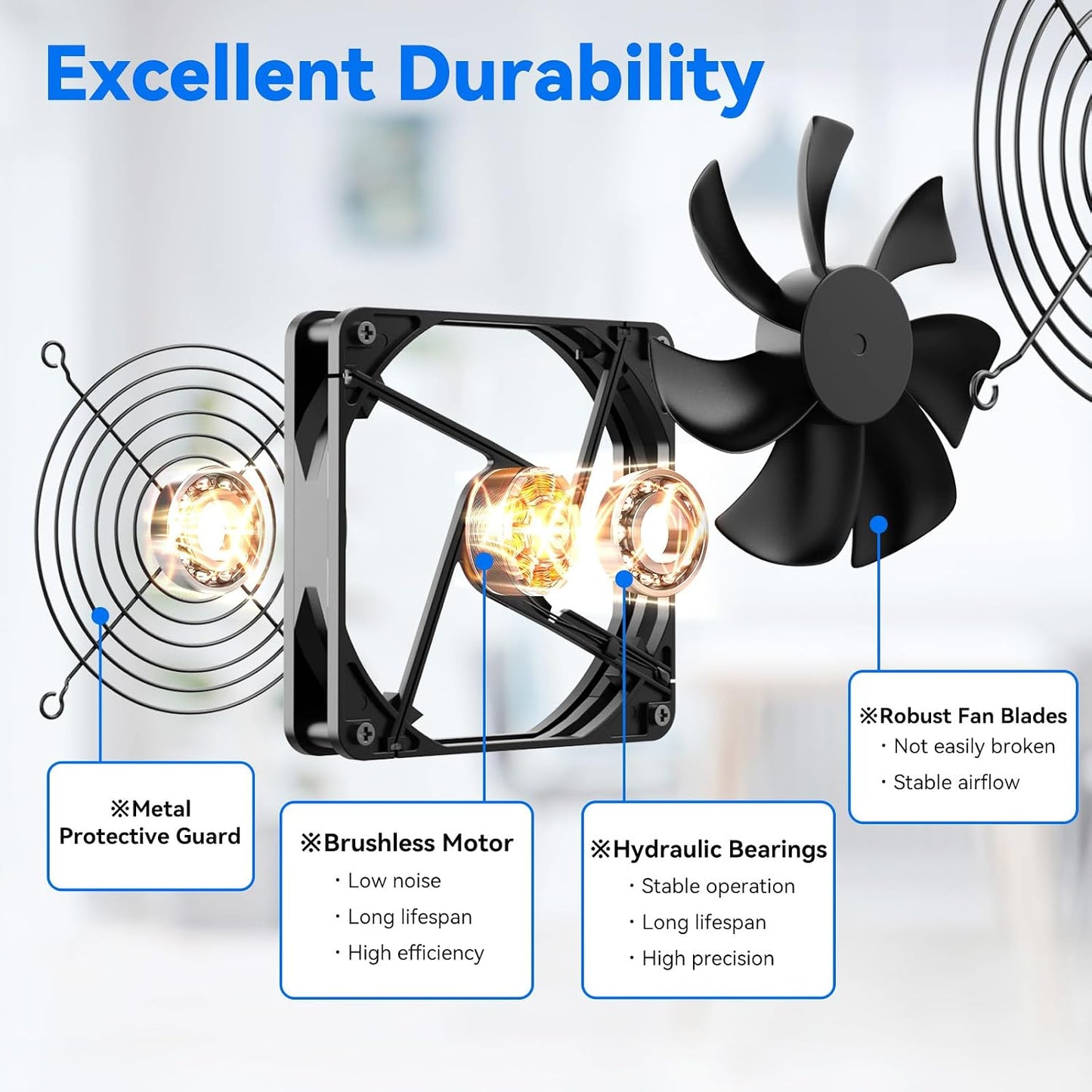 ELUTENG 7 3 1100/1300/1500 USB Computer Cooling Fan with Color RGB Lighting, Speed Controller RPM Small Exhaust Fan