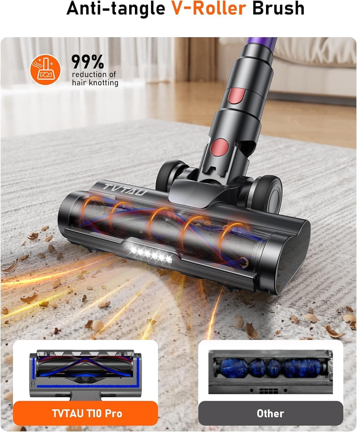 Skiennix Cordless Vacuum Cleaner - 620W Power, 75 Min Runtime, LED Display, 1.8L Dust Cup | Ideal for Pet Hair & Hardwood Floors