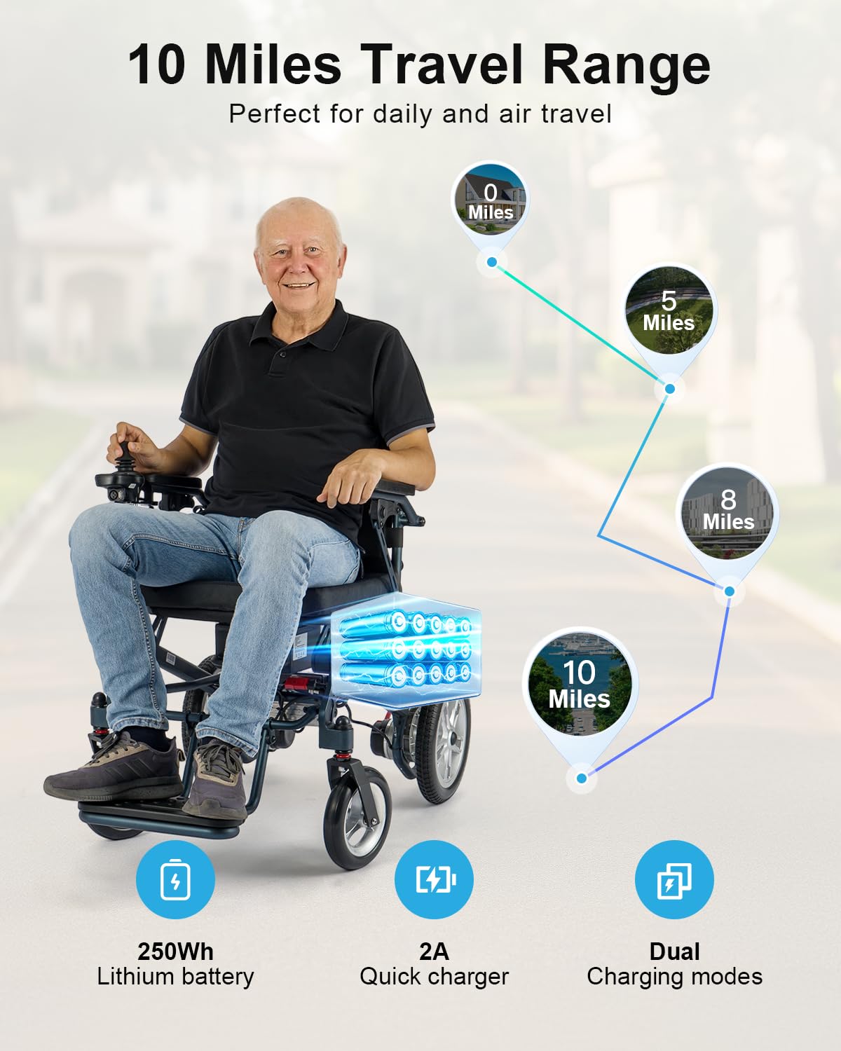TOPIOM Electric Wheelchairs for Adults, Lightweight Foldable Motorized Electric Wheelchair for Seniors All Terrain Wheelchairs, 330lbs Support Brushless Motor & Airline Approval
