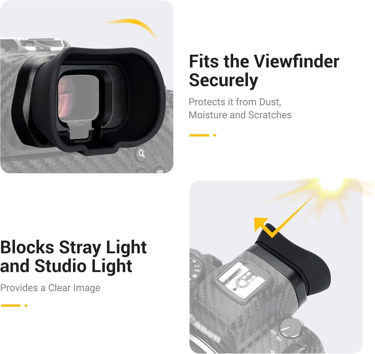 R5 R6 R6 R5 R5C JJC Camera Eyecup Eyepiece Viewfinder for Canon EOS Mark II C Mirrorless Camera with Extended Soft