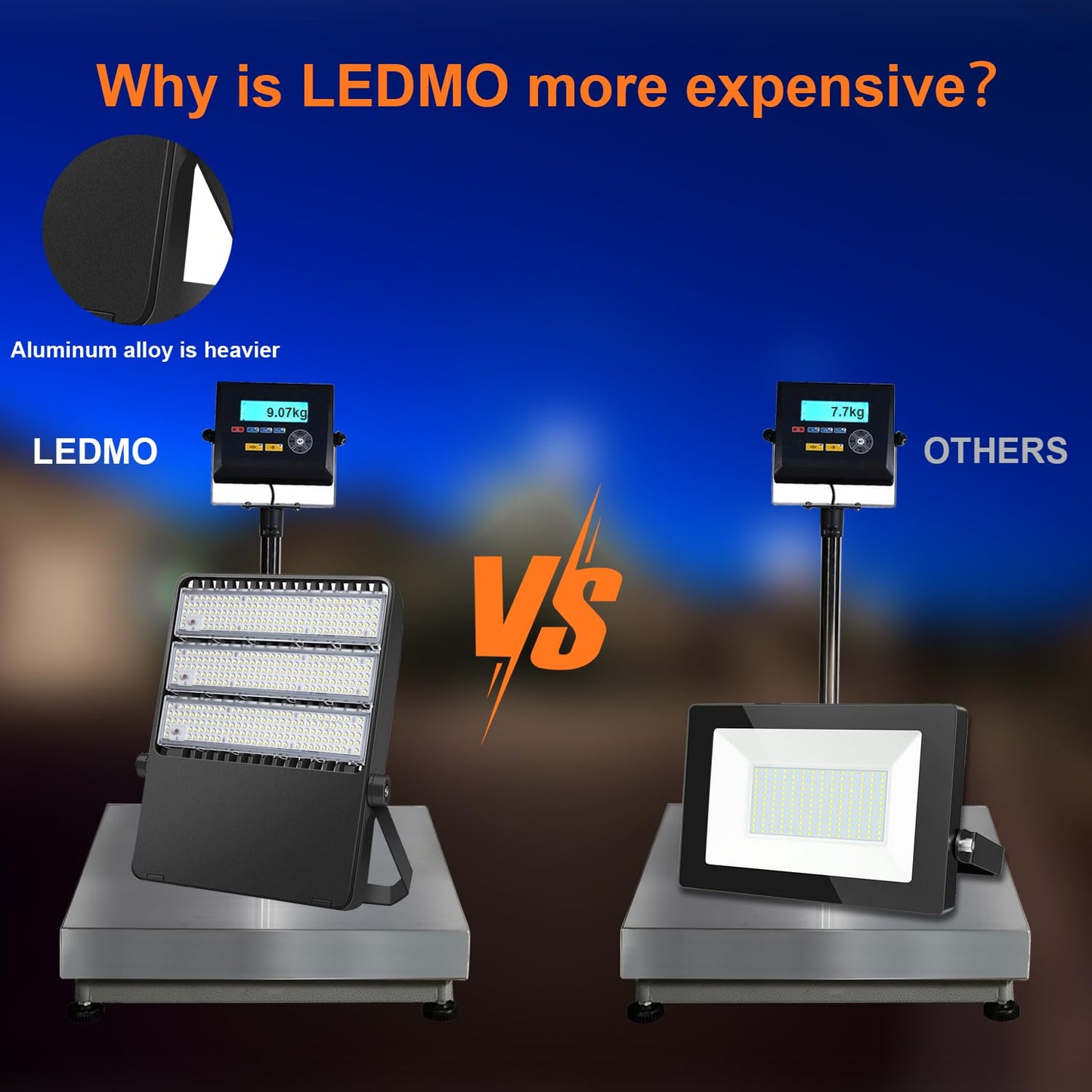ledmo Outdoor LED Flood Lights 360W Adjustable Mount Stadium Lighting Super Bright 42,000LM 5000K LED Arena Lights Commercial Lighting Fixture for Garage，Yard