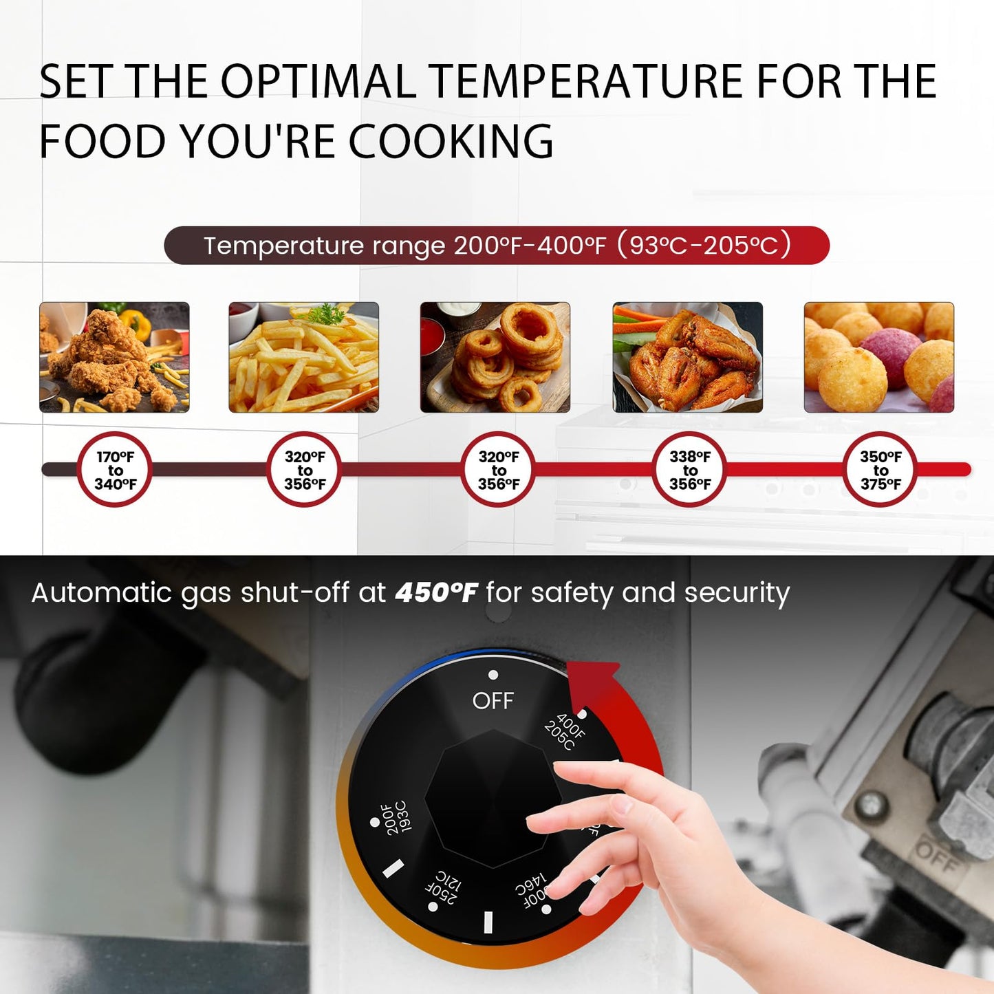 Backychu Commercial Deep Fryer -5-Burner Natural Gas Fryer CSA, 75-100 lbs Capacity, 150,000 BTU/h Adjustable Thermostat 200°F-400°F, Stainless Steel Gas Liquid Propane Deep Fryer for Restaurants