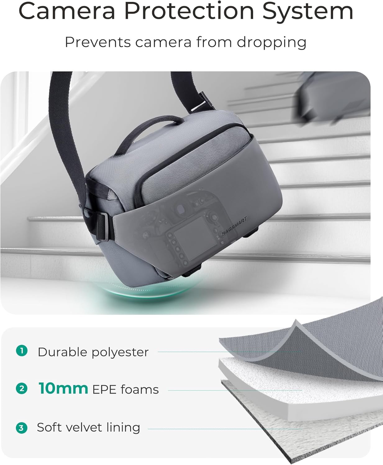 BAGSMART Camera Sling Bag, Small Camera Bags for Photographers with Tripod Holder, Waterproof DSLR/SLR/Mirrorless