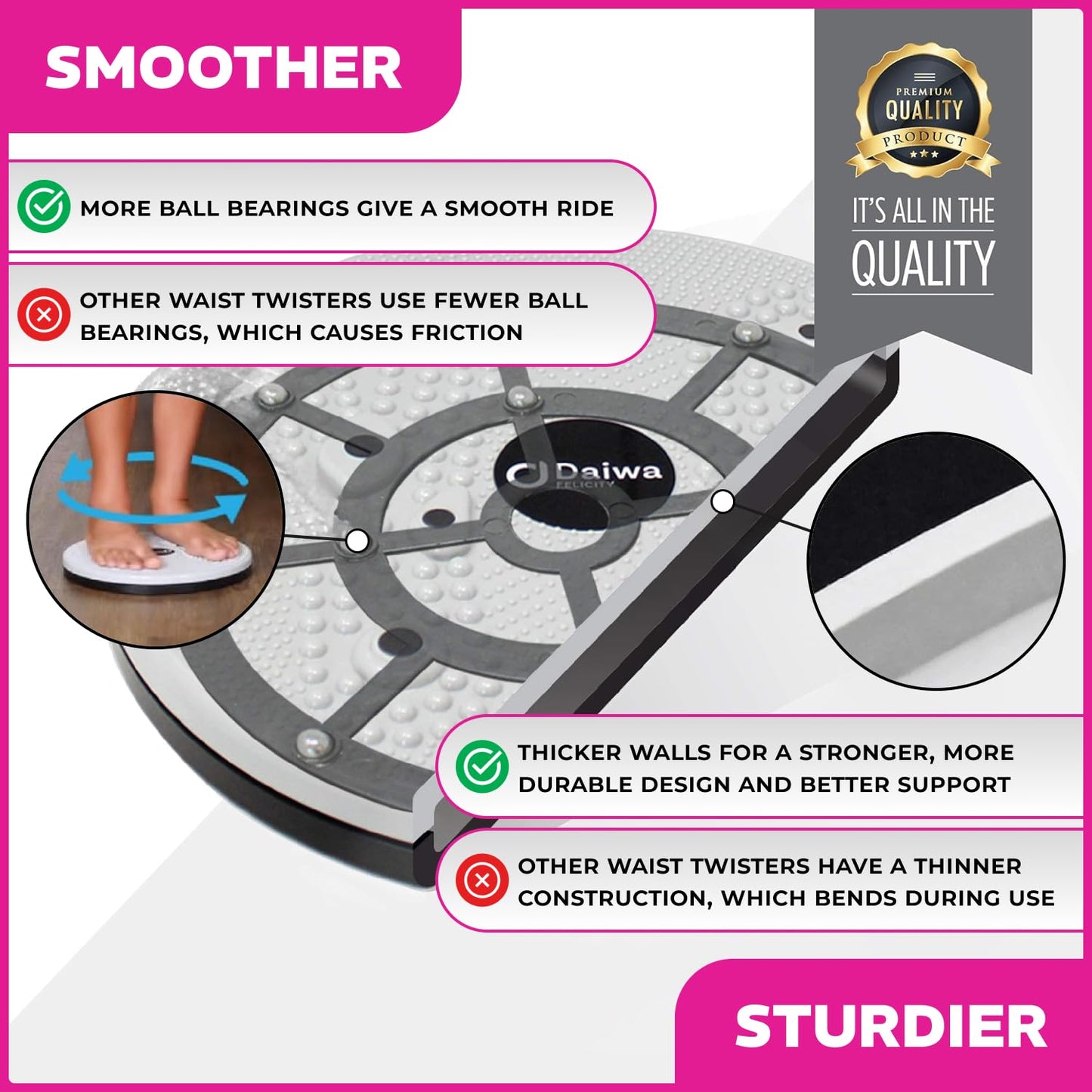 Figure Trimmer XL Core Ab Twister Board for Exercise 14 inch Large Waist Twisting Twist Disc for Slimming and Strengthening Abdominal & Stomach Exercise Equipment, Pink