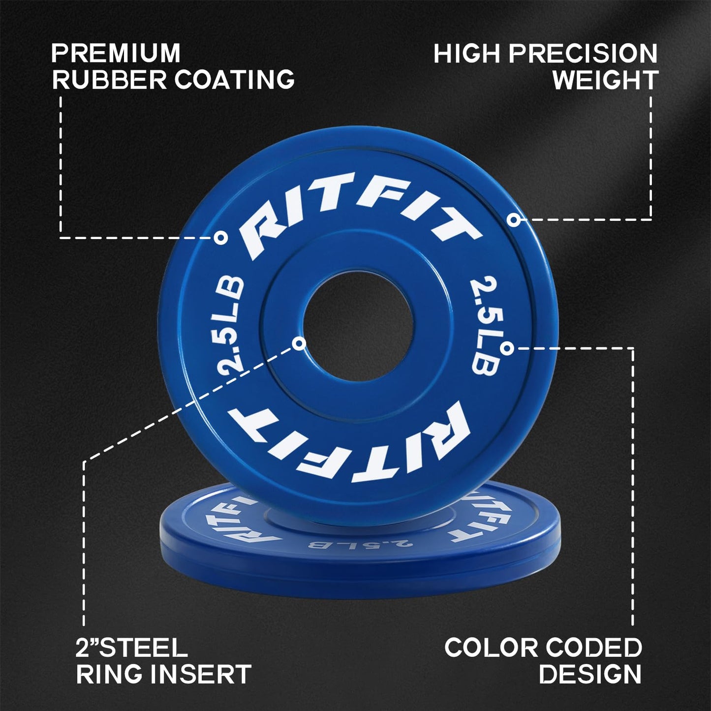 RitFit Fractional Rubber Weight Plates, Colored Bumper Plates for Starting Strength and Progressive Overload Training, Pair and Sets