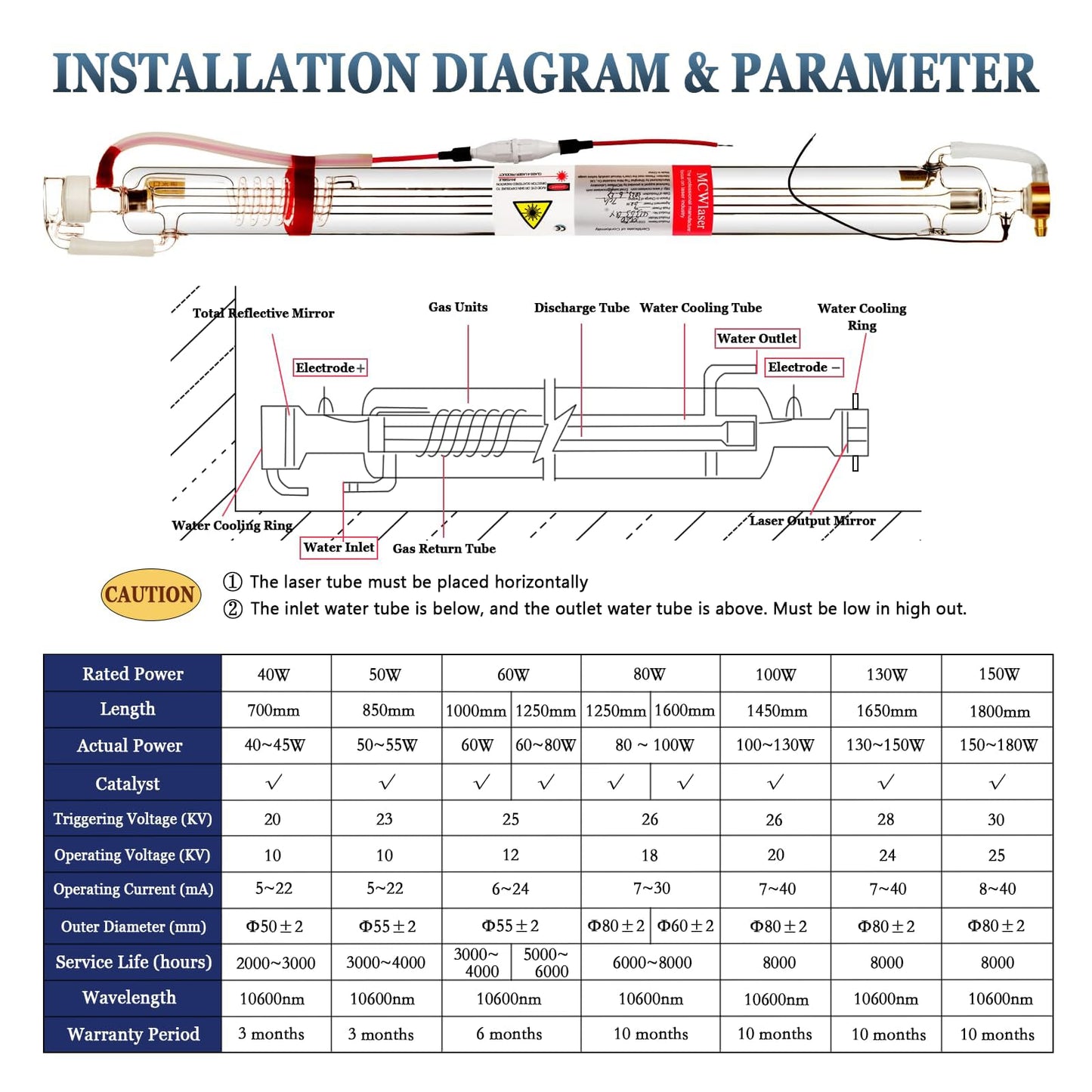 MCWlaser 60W CO2 Laser Tube Glass Laser With Metal Head and Coating Cable Preconnected - Length 1000mm Dia.55mm 6000hrs MTTF