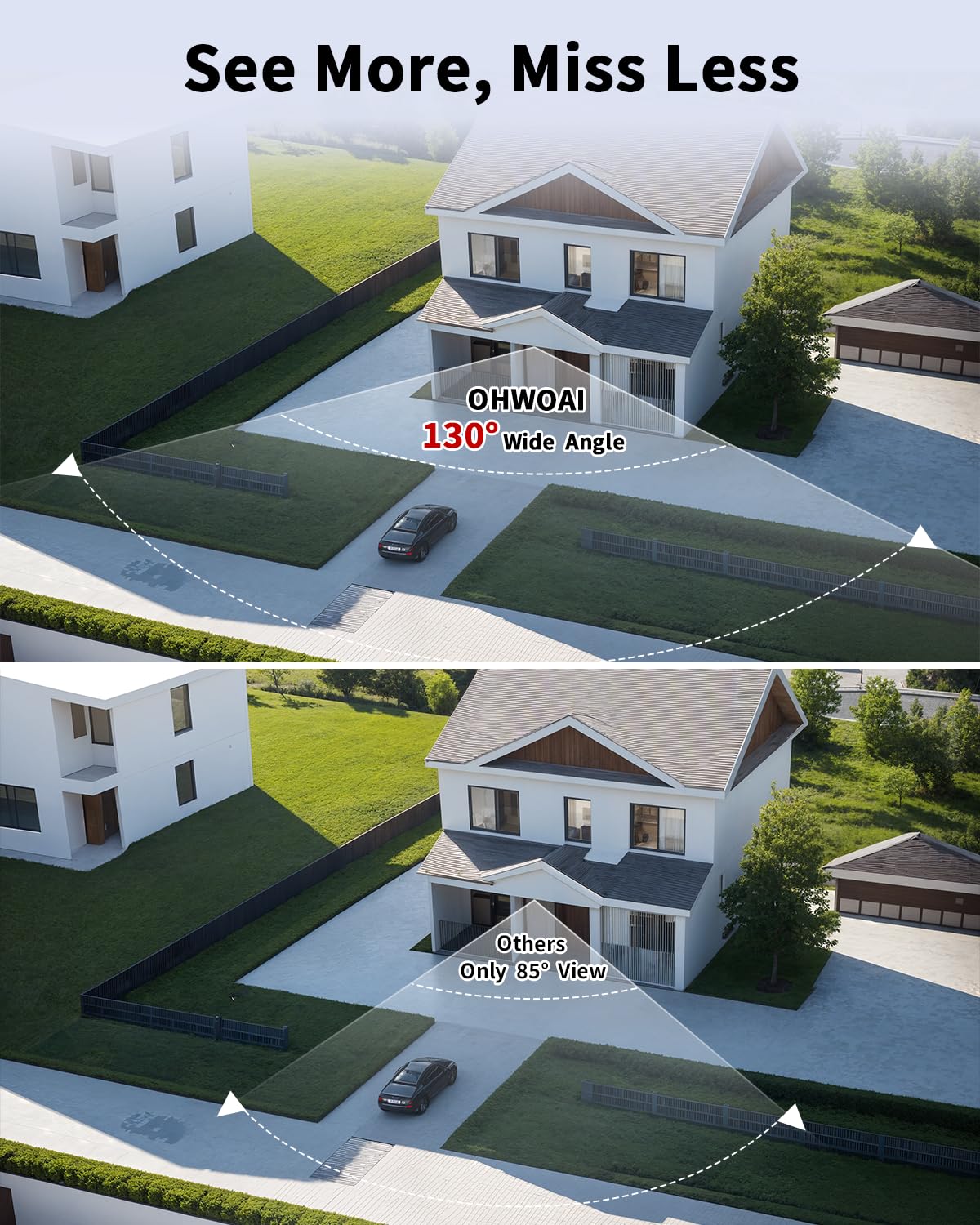 《4K Ultra HD & All-in-One Monitor》Wired Outdoor Security Camera System, POE Cameras for Home Security, NVR Video Surveillance Systems with Motion Detection