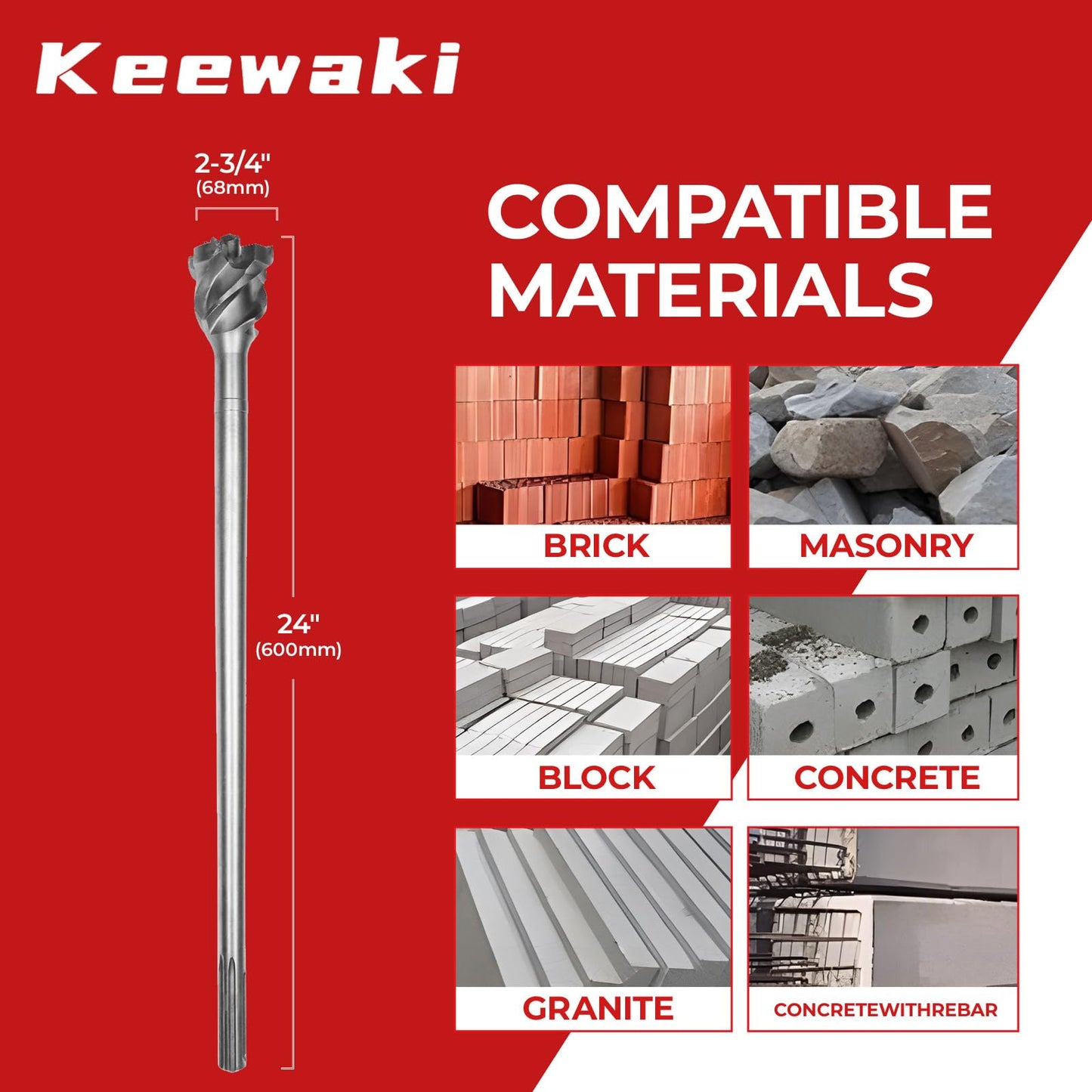 Keewaki Breakthrough Bit – SDS-max Thru-Hole Rotary Hammer Bit, 2-3/4"x24", Heavy-Duty Concrete Core Bit for Masonry and Brick, Includes Storage Tube