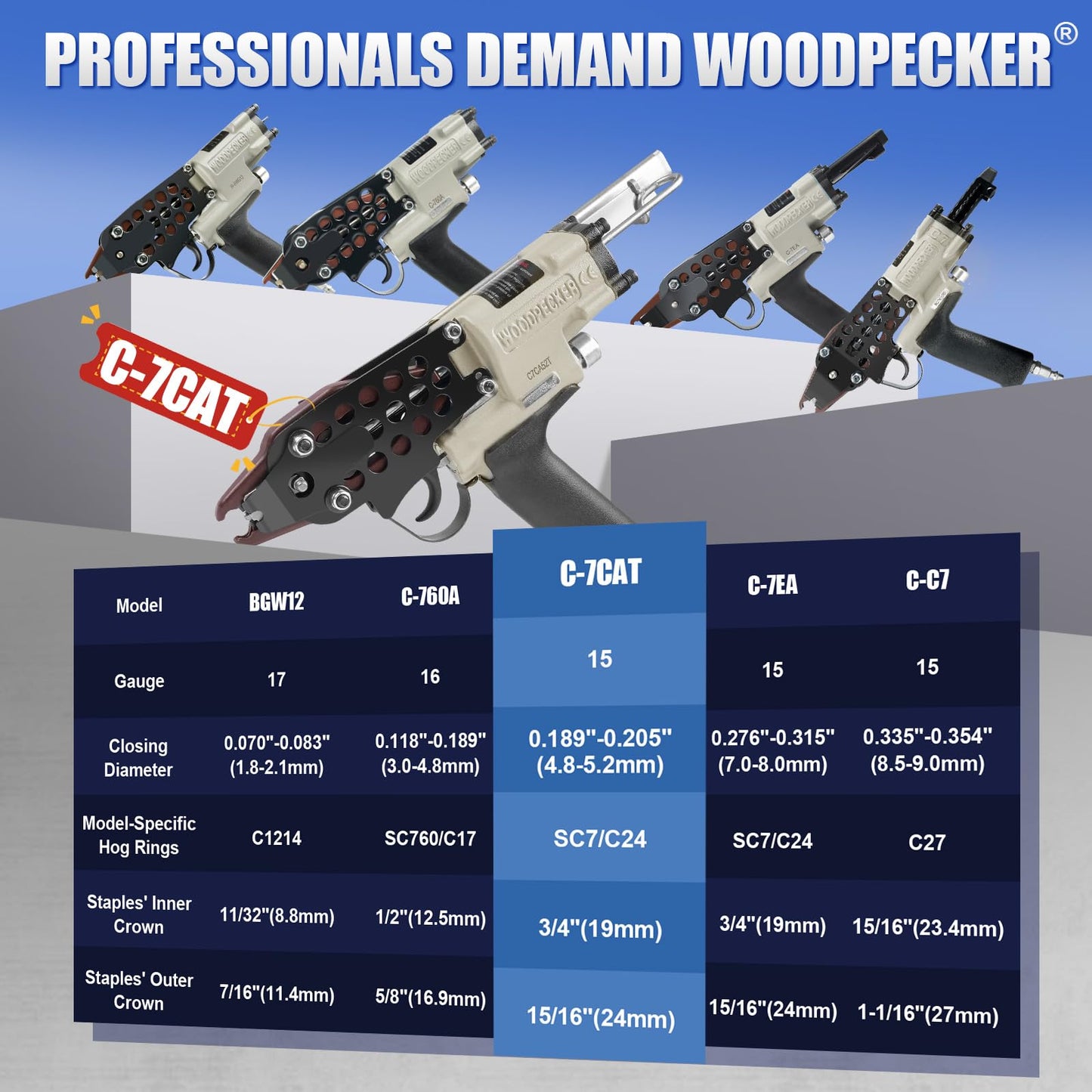 WOODPECKER C-7CA 15 Gauge 3/4-Inch Pneumatic Hog Ring Gun, 0.189" Closure Diameter, Small Loops, Air Hog Ring Piler Pneumatic C Ring Gun for Cages, Wire Mesh, Traps, Upholstery