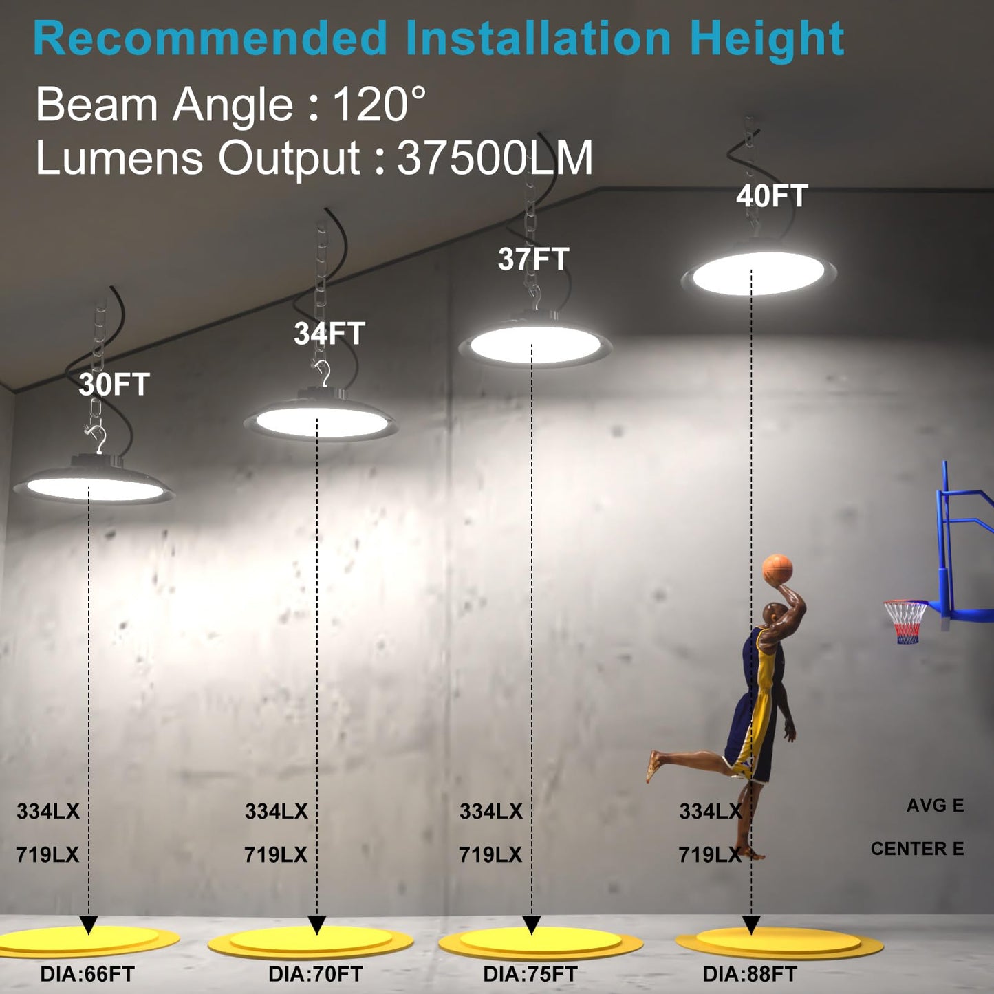 Lightdot 250W High Bay LED Shop Light 100-277V 37500Lm Commercial High Bay Lights Plug and Play UFO LED Lights for Warehouse Workshop Barn 5 Yrs Warranty-6Pack