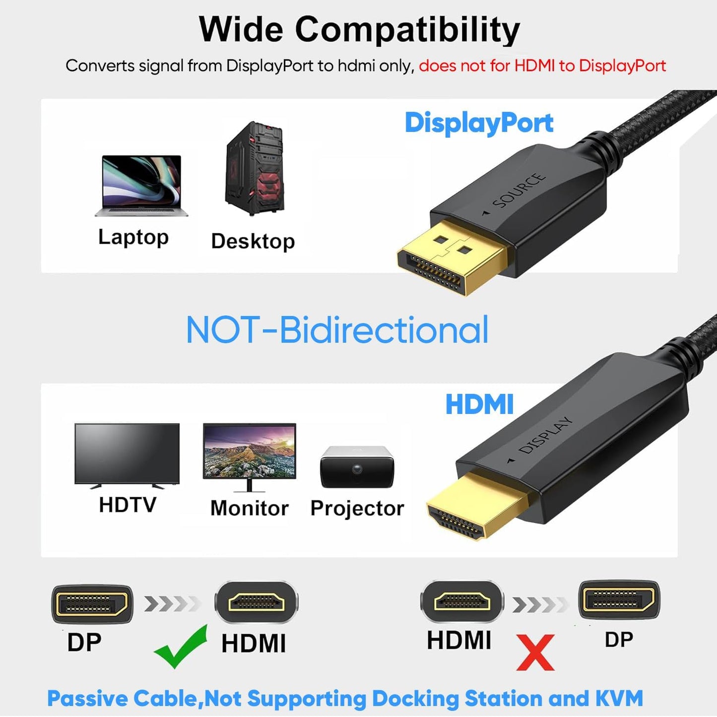 10 2-Pack, 4K Male(3840*2160,1920*1080) DisplayPort to HDMI Cable feet Display Port DP to HDMI HDTV Cord Adapter Male