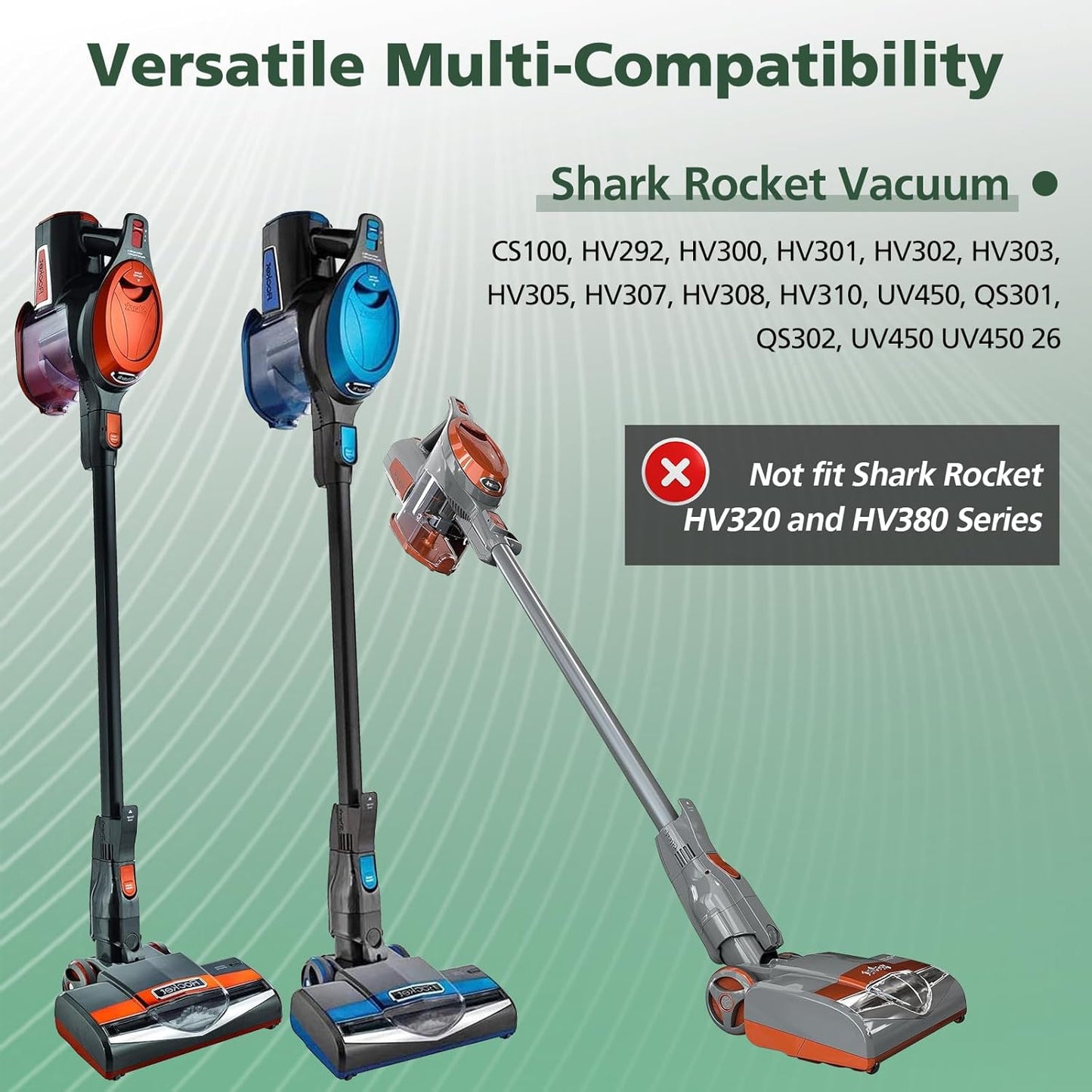 Shark | 2-Pack Foam & Felt Filter Replacement Kit for Rocket Vacuum Models HV300-HV310