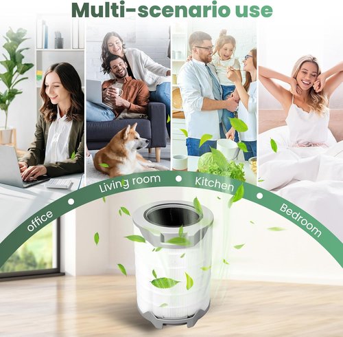 Levoit LV-H134 Replacement Filter - 3-in-1 True HEPA & Activated Carbon | Compatible with LV-H134 Air Purifier