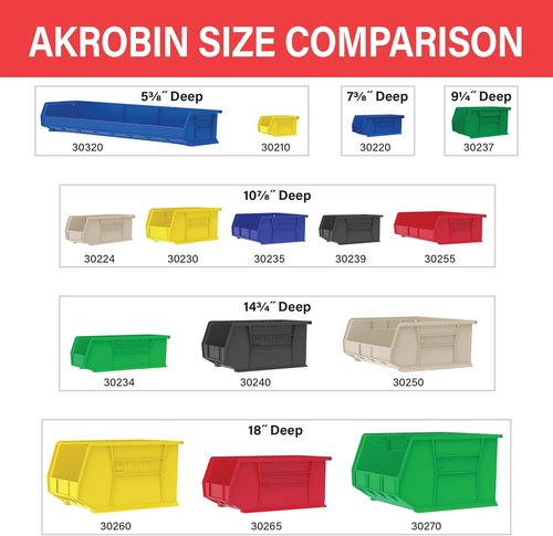 Akro-Mils Plastic Storage Bins - Space-Saving Stackable Organizers for Garage & Pantry | 11" x 5" x 5", Red, 12-Pack