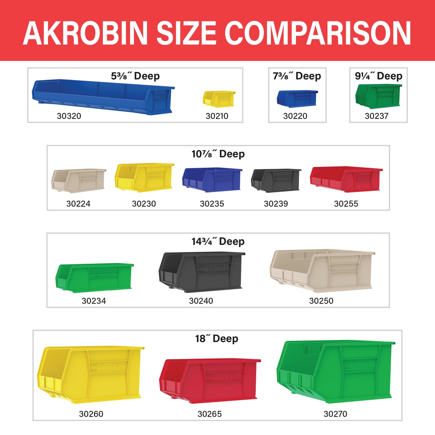 Akro-Mils 30235 AkroBins Plastic Storage Bins, Space-Saving Stackable Bins for Garage, Pantry, Craft Organization, 11" x 11" x 5", Green, 6-Pack