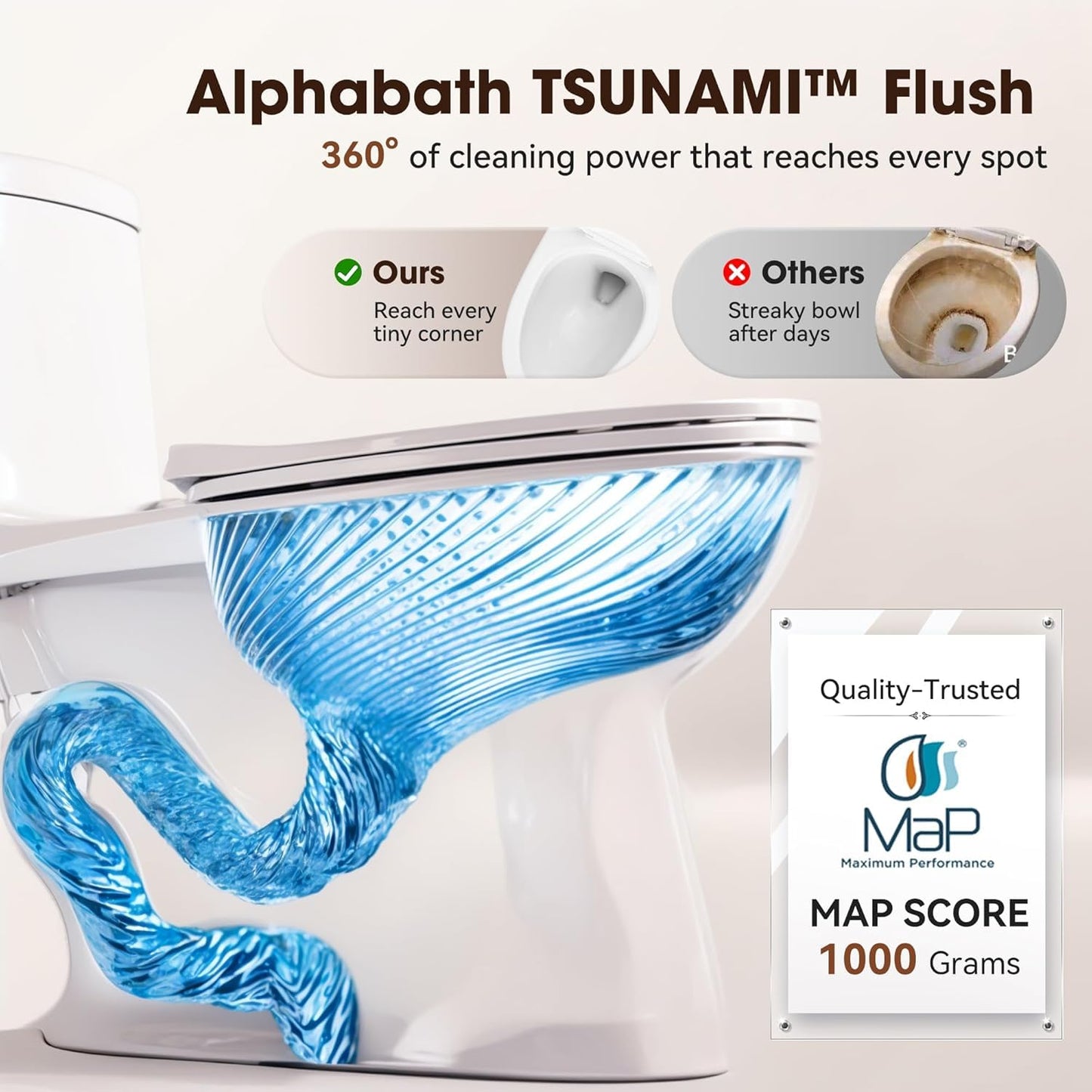 Alphabath Elongated Two Piece Toilet for Bathrooms, 17" ADA Comfort Height Toilets, 1.01 GPF Powerful Single Flush, Nano Self-Cleaning Glaze, Easy to Clean and Install, MAP1000g, 12" Rough-In